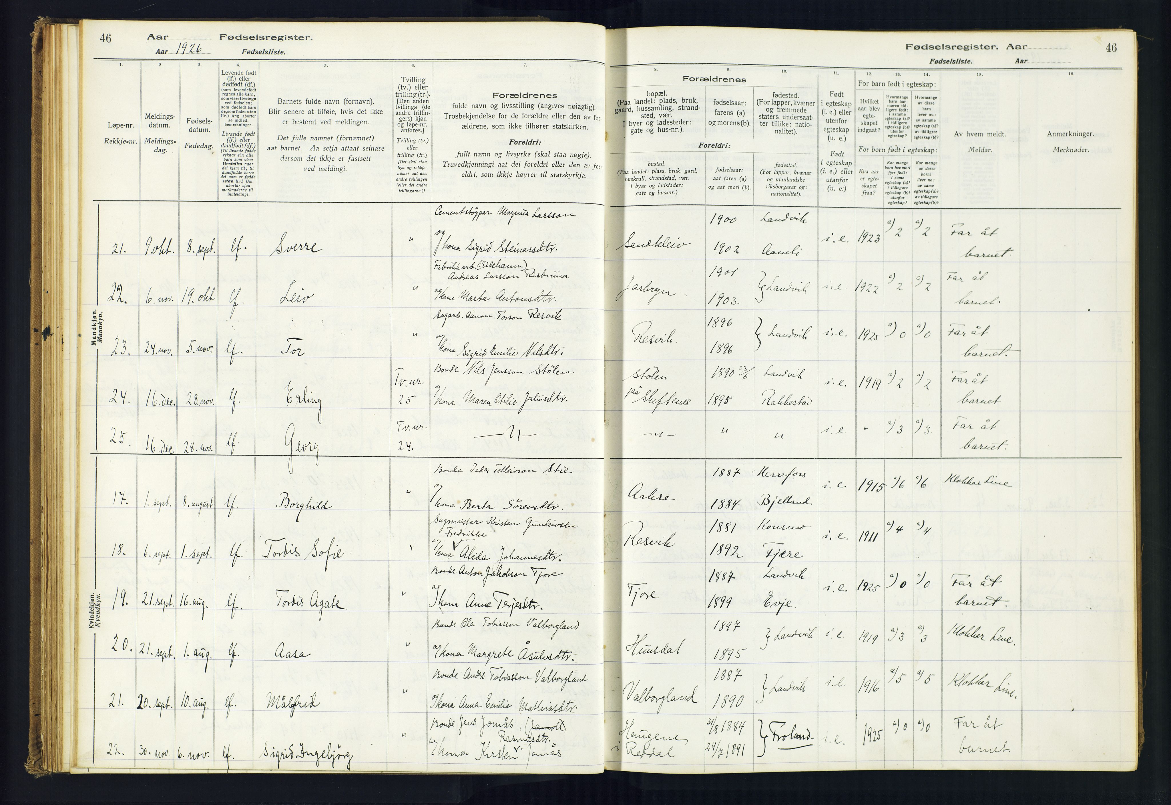 Hommedal sokneprestkontor, AV/SAK-1111-0023/J/Jd/L0001: Fødselsregister nr. 1, 1916-1962, s. 46