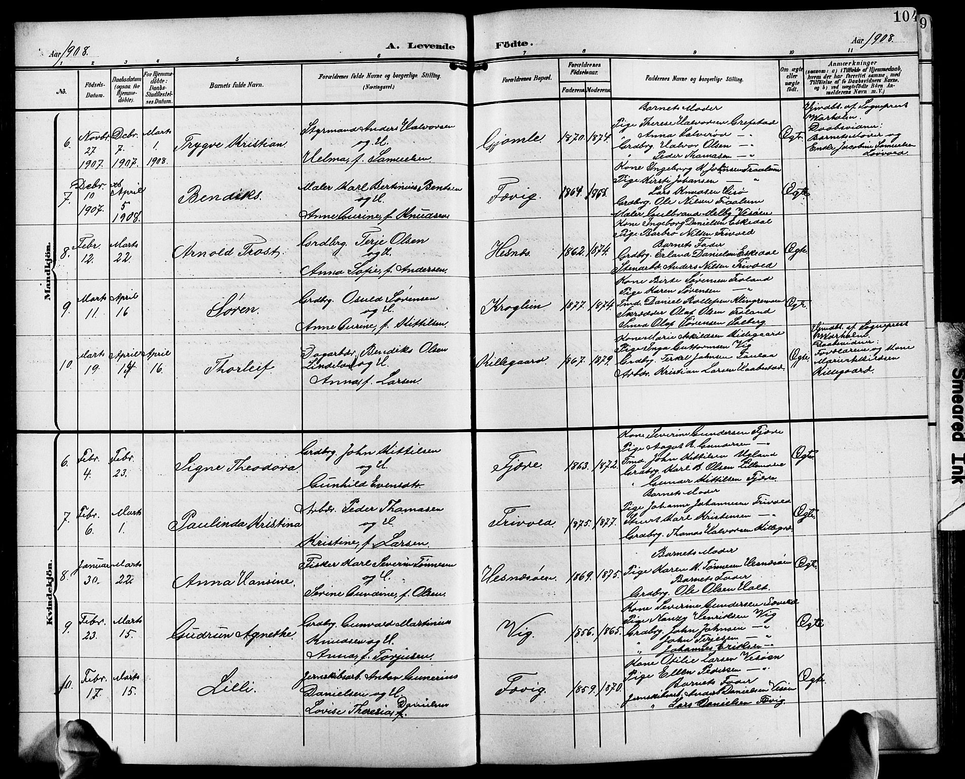Fjære sokneprestkontor, AV/SAK-1111-0011/F/Fb/L0012: Klokkerbok nr. B 12, 1902-1925, s. 104