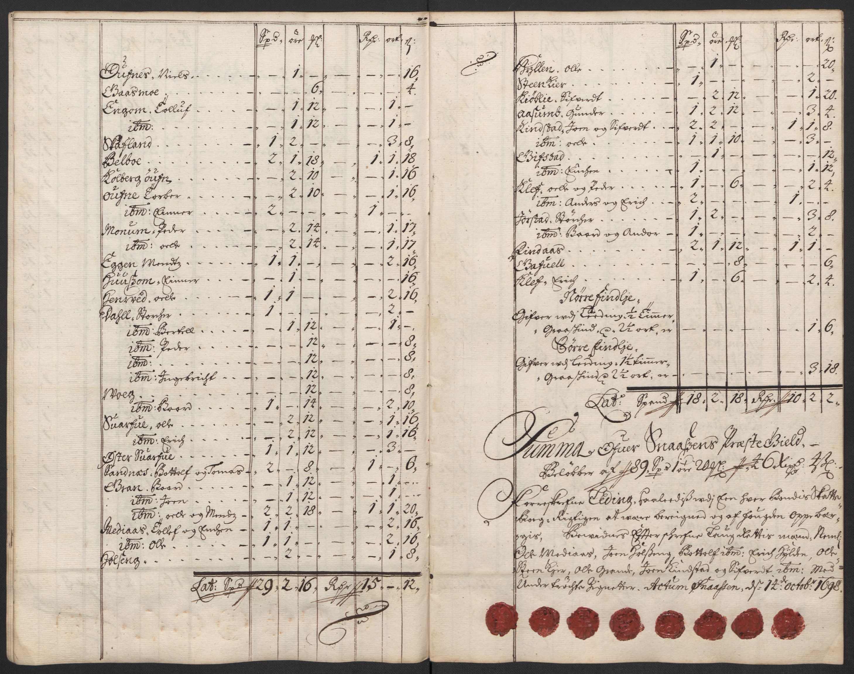 Rentekammeret inntil 1814, Reviderte regnskaper, Fogderegnskap, AV/RA-EA-4092/R63/L4310: Fogderegnskap Inderøy, 1698-1699, s. 108