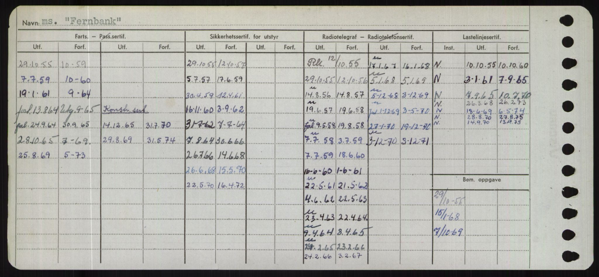 Sjøfartsdirektoratet med forløpere, Skipsmålingen, RA/S-1627/H/Hd/L0010: Fartøy, F-Fjø, s. 306