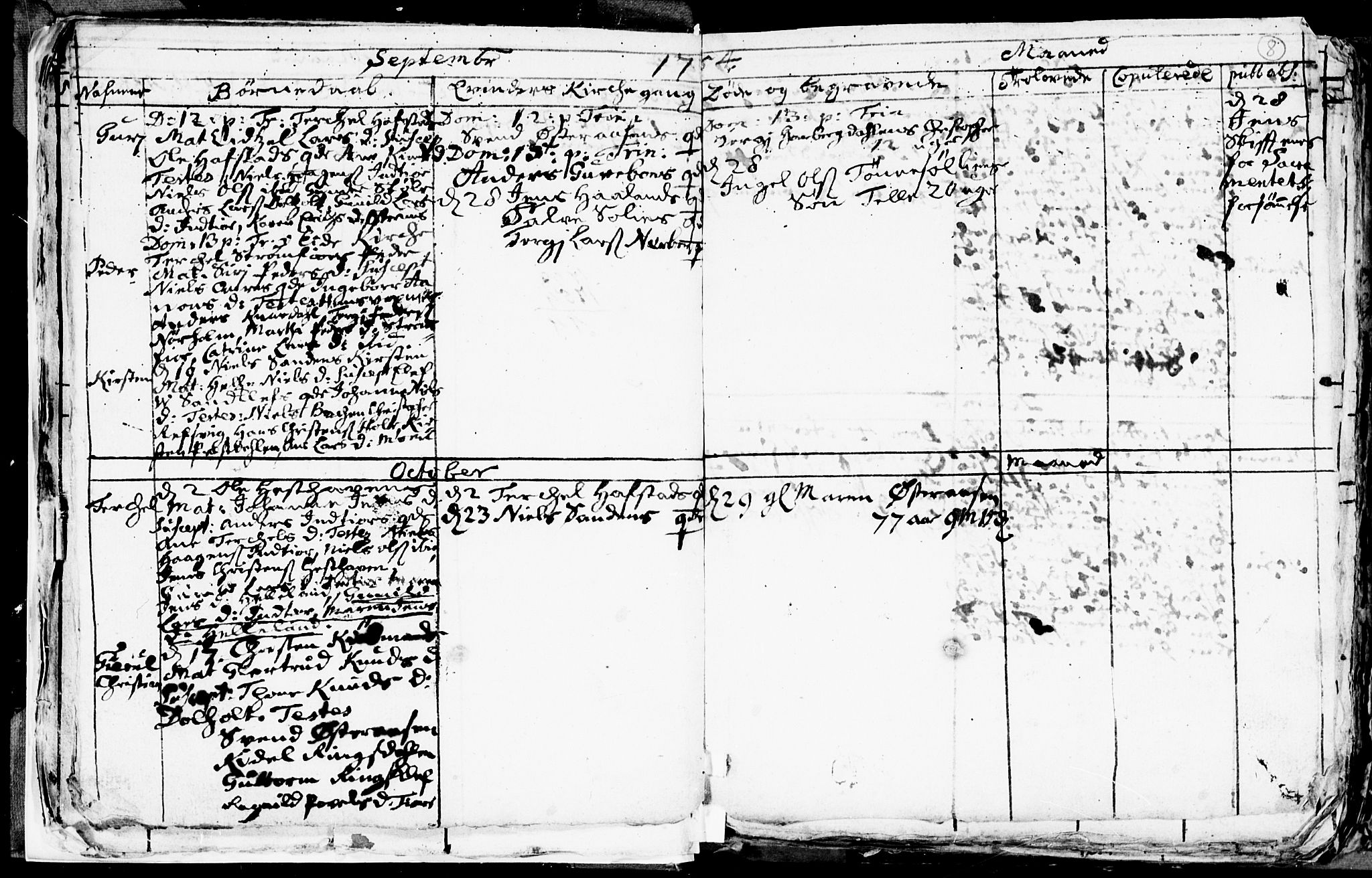 Hommedal sokneprestkontor, AV/SAK-1111-0023/F/Fb/Fbb/L0001: Klokkerbok nr. B 1, 1753-1791, s. 8