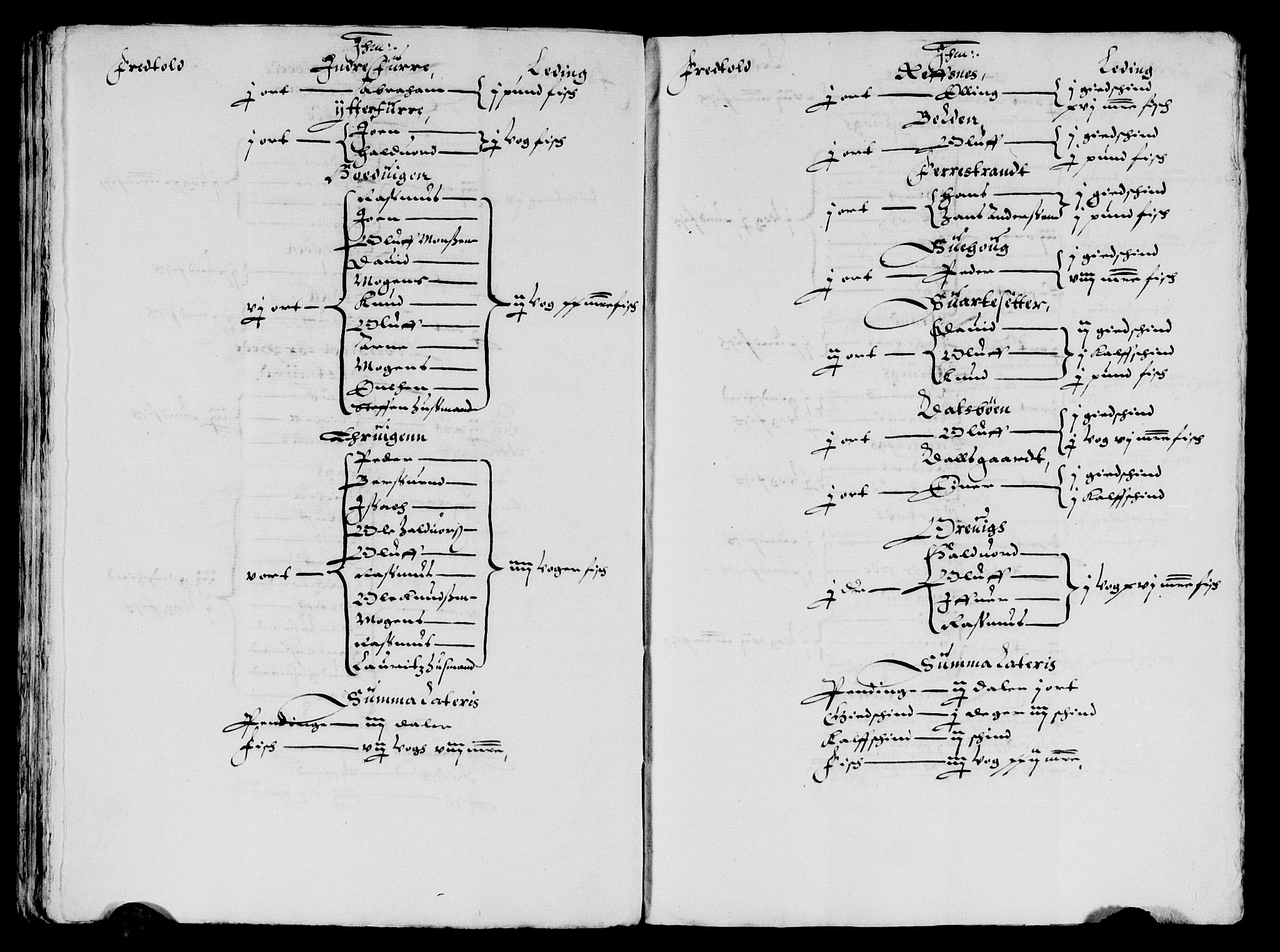 Rentekammeret inntil 1814, Reviderte regnskaper, Lensregnskaper, AV/RA-EA-5023/R/Rb/Rbt/L0067: Bergenhus len, 1634-1635