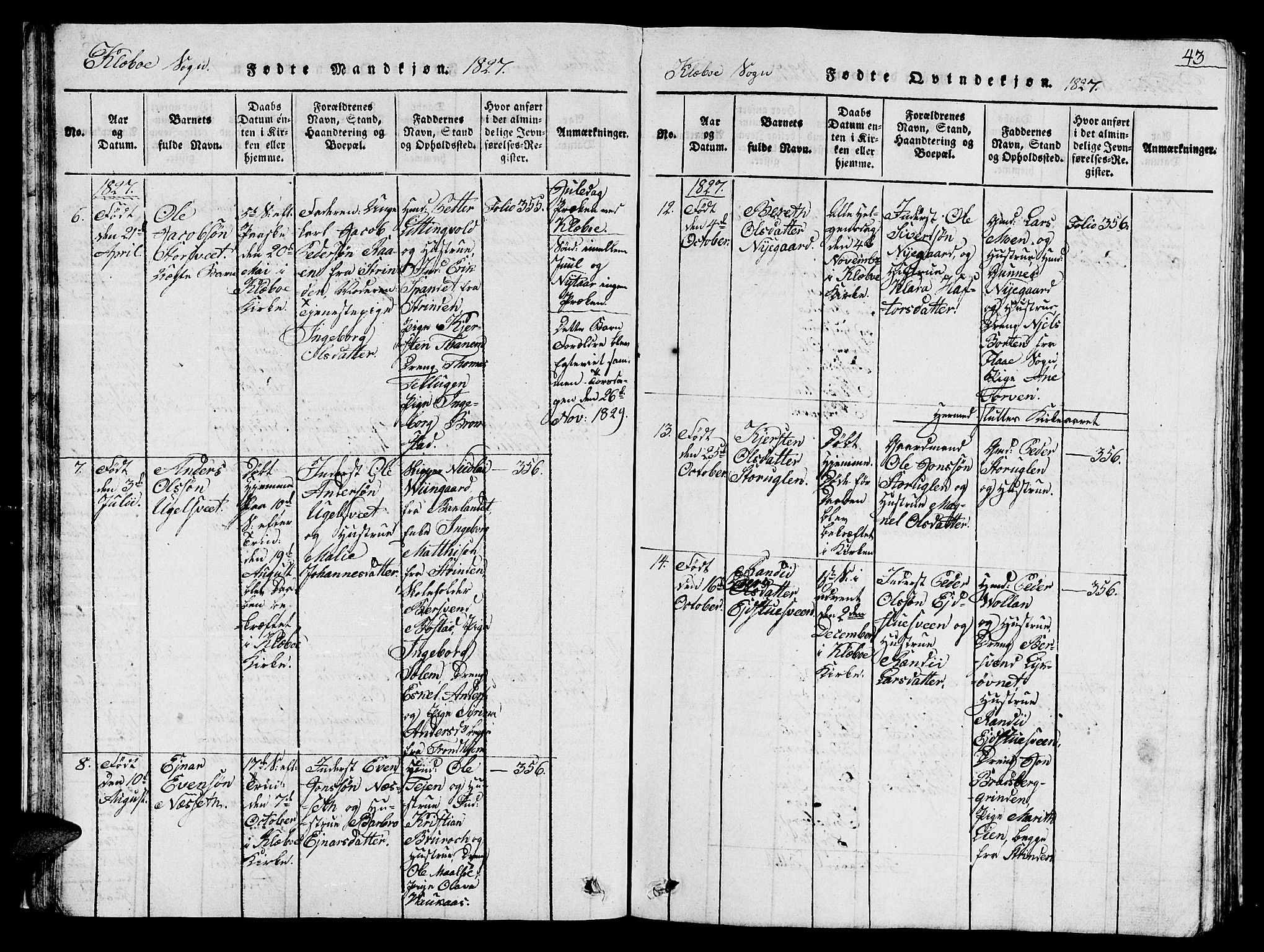 Ministerialprotokoller, klokkerbøker og fødselsregistre - Sør-Trøndelag, SAT/A-1456/618/L0450: Klokkerbok nr. 618C01, 1816-1865, s. 43
