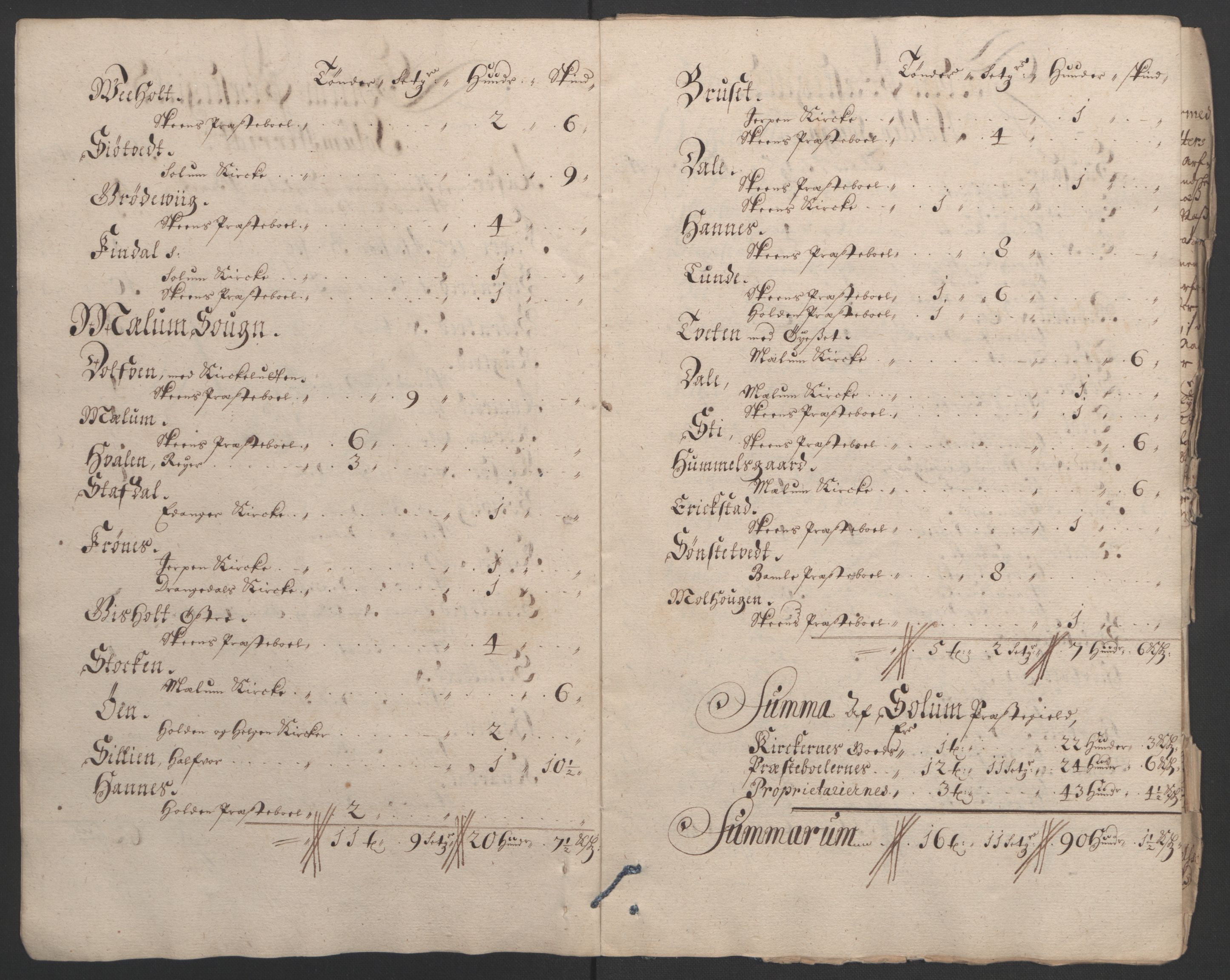 Rentekammeret inntil 1814, Reviderte regnskaper, Fogderegnskap, RA/EA-4092/R35/L2091: Fogderegnskap Øvre og Nedre Telemark, 1690-1693, s. 336