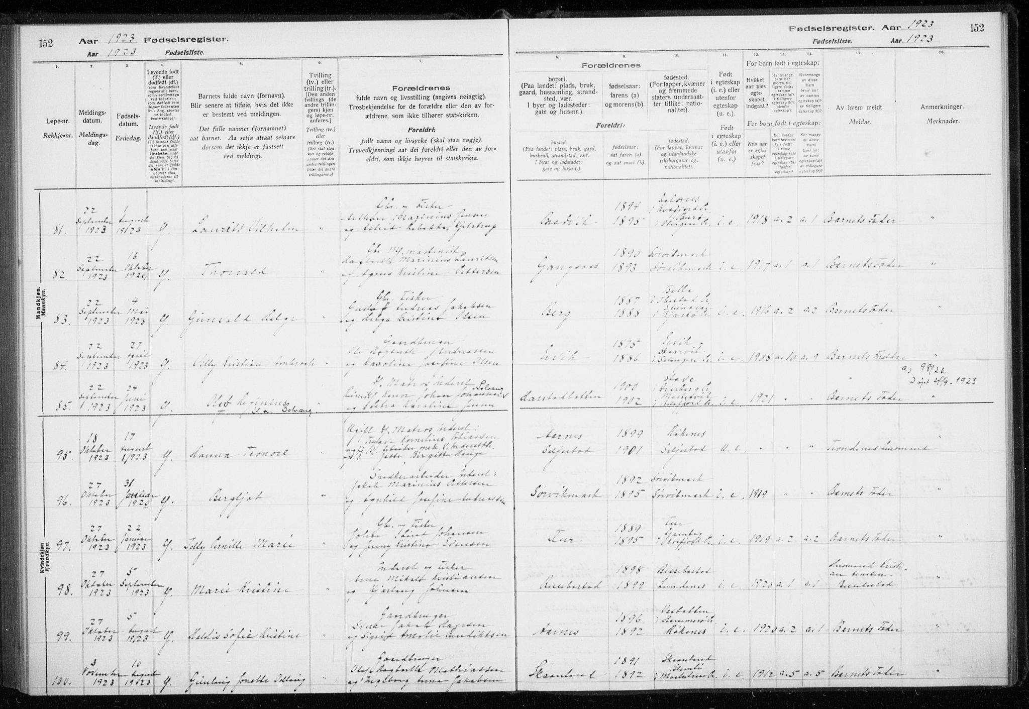 Trondenes sokneprestkontor, AV/SATØ-S-1319/I/Ia/L0089: Fødselsregister nr. 89, 1916-1925, s. 152