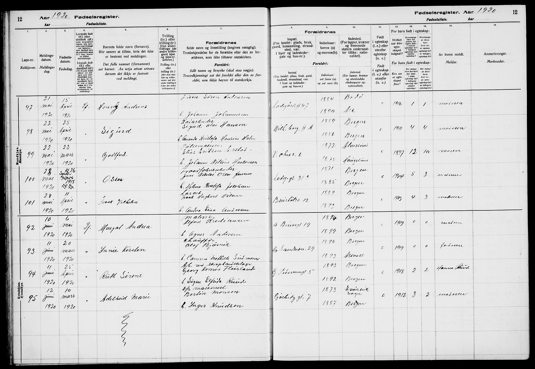 Sandviken Sokneprestembete, AV/SAB-A-77601/I/Ib/L00A2: Fødselsregister nr. A 2, 1920-1923, s. 12