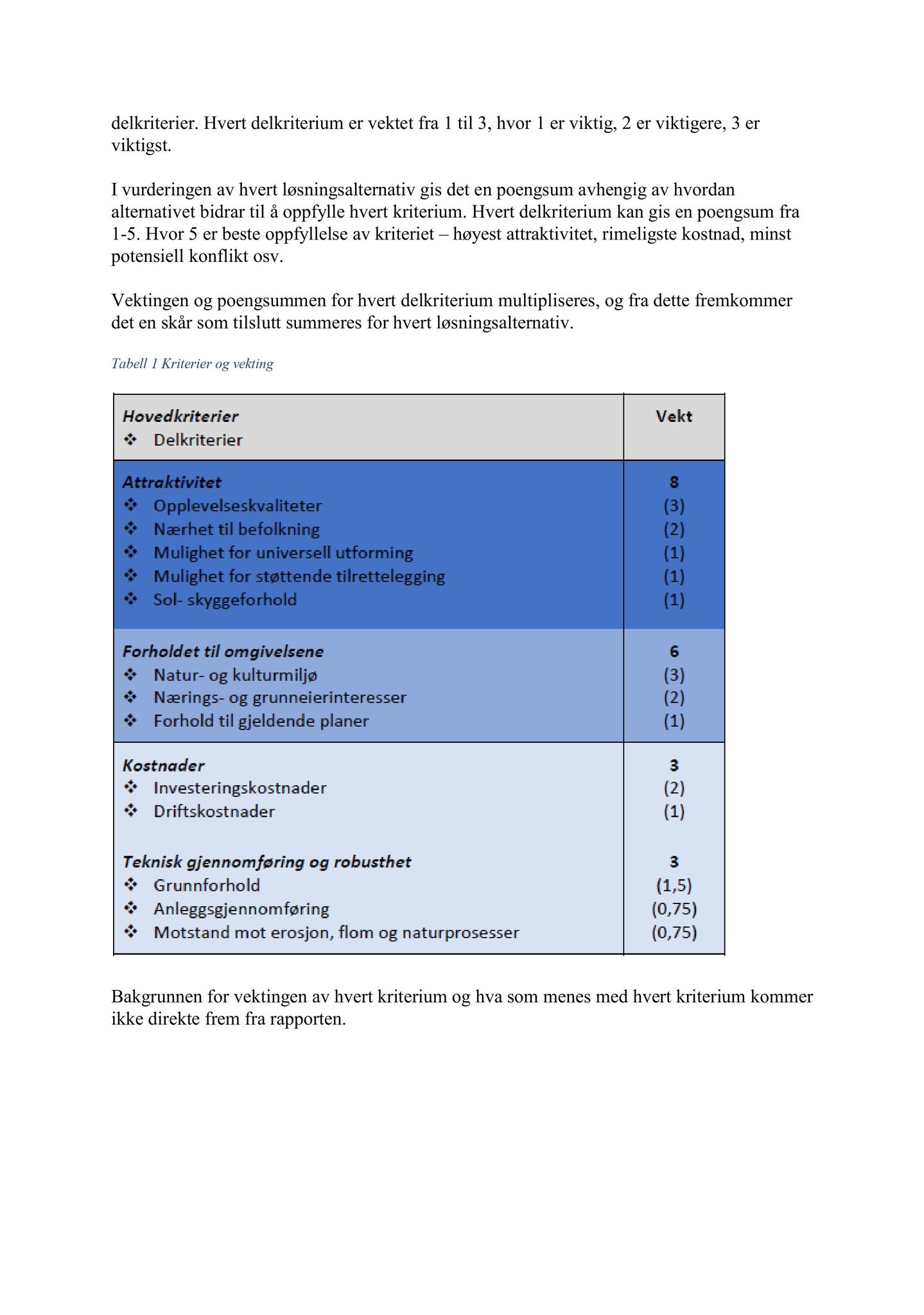 Klæbu Kommune, TRKO/KK/06-UM/L006: Utvalg for miljø - Møtedokumenter 2019, 2019, s. 123