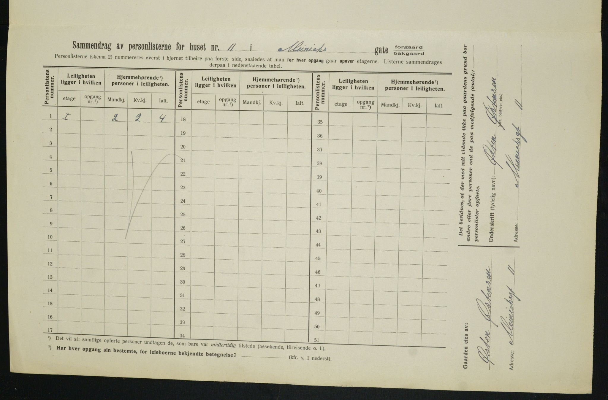 OBA, Kommunal folketelling 1.2.1913 for Kristiania, 1913, s. 64839