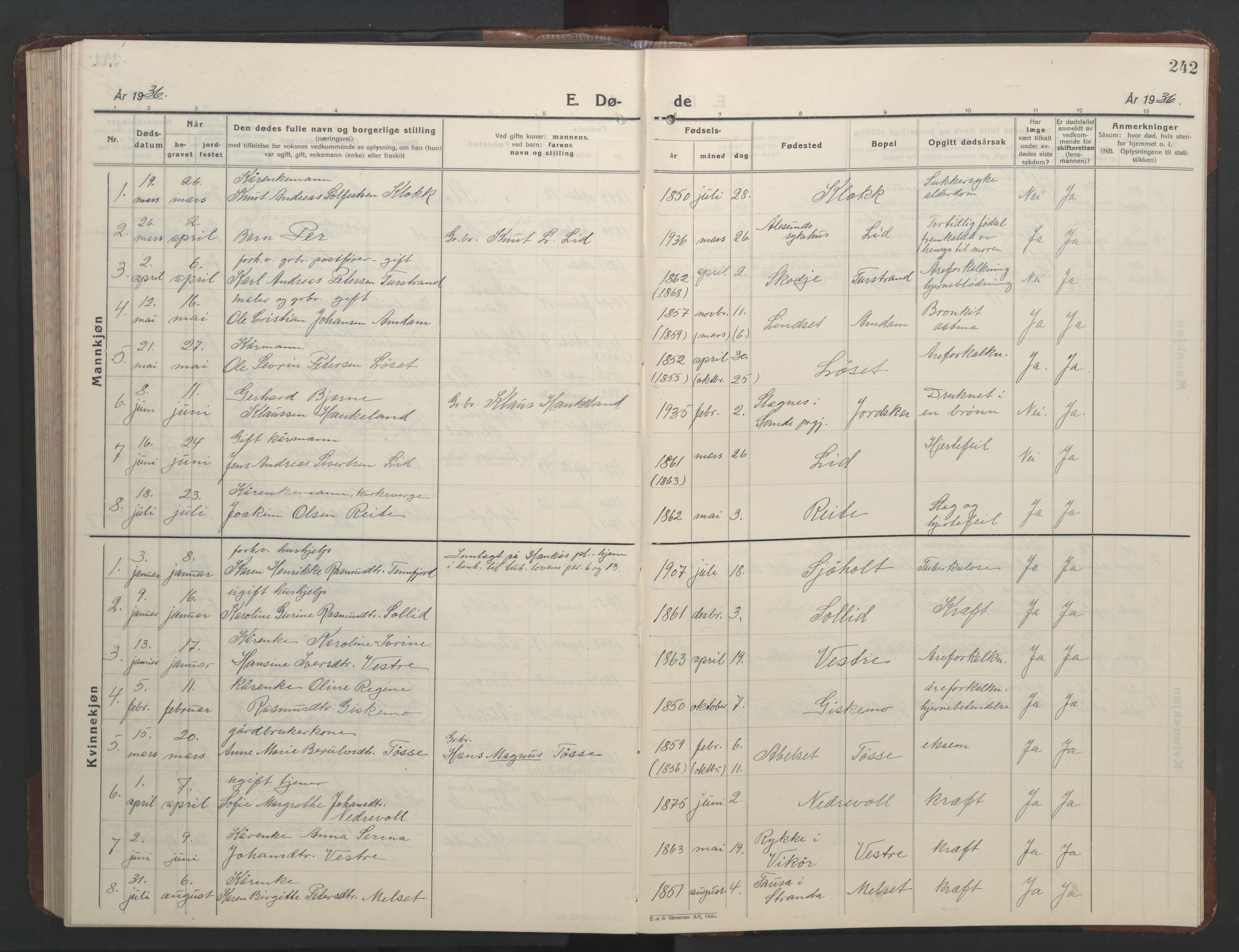 Ministerialprotokoller, klokkerbøker og fødselsregistre - Møre og Romsdal, AV/SAT-A-1454/522/L0329: Klokkerbok nr. 522C08, 1926-1951, s. 242