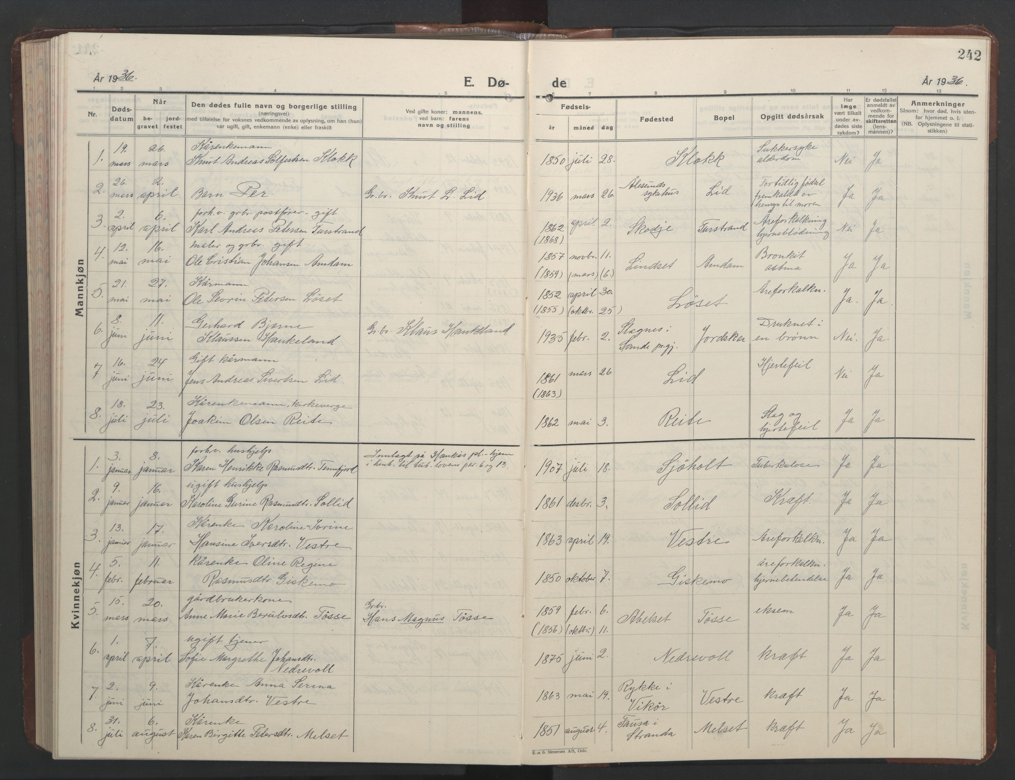 Ministerialprotokoller, klokkerbøker og fødselsregistre - Møre og Romsdal, SAT/A-1454/522/L0329: Klokkerbok nr. 522C08, 1926-1951, s. 242