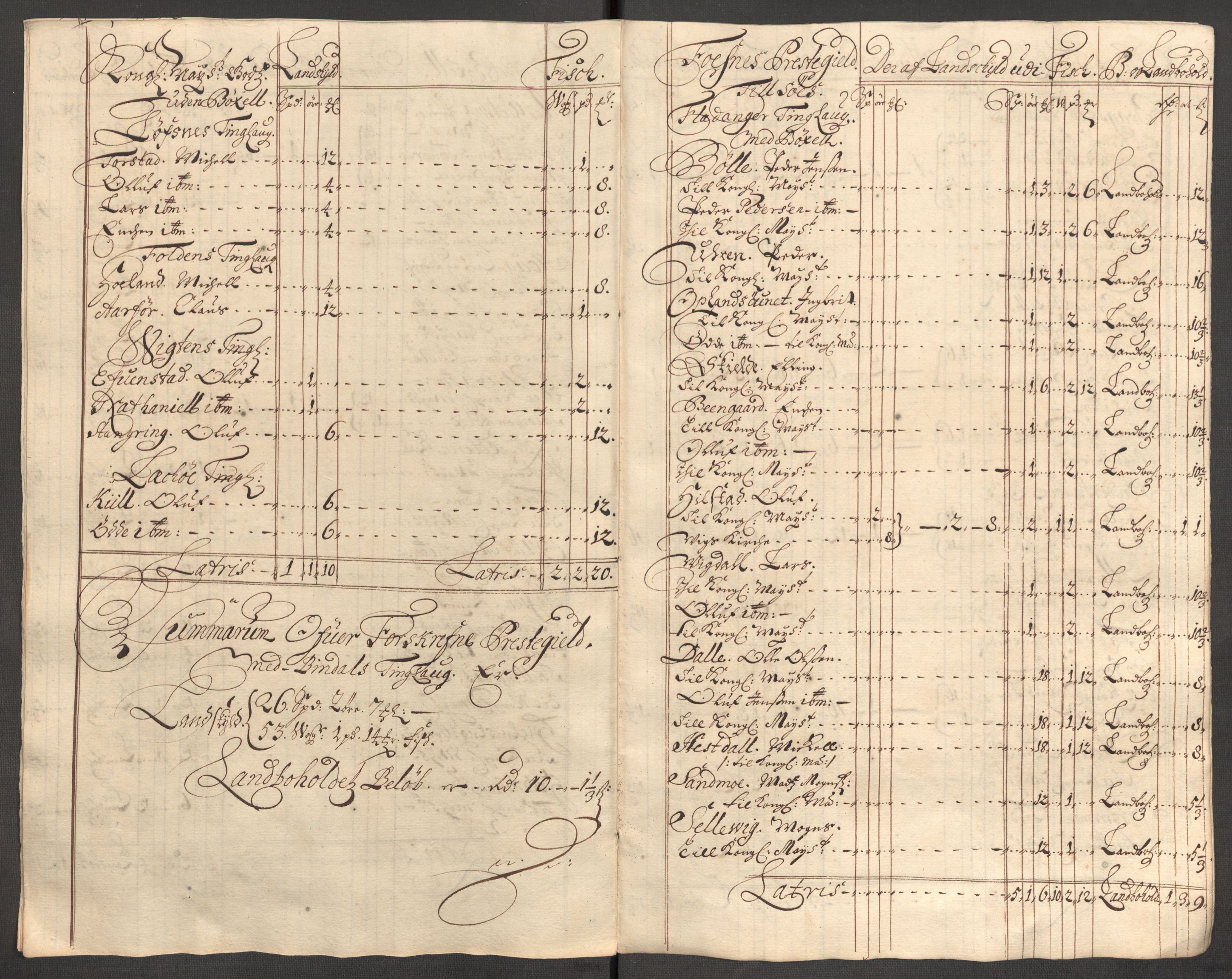 Rentekammeret inntil 1814, Reviderte regnskaper, Fogderegnskap, AV/RA-EA-4092/R64/L4425: Fogderegnskap Namdal, 1696-1698, s. 240