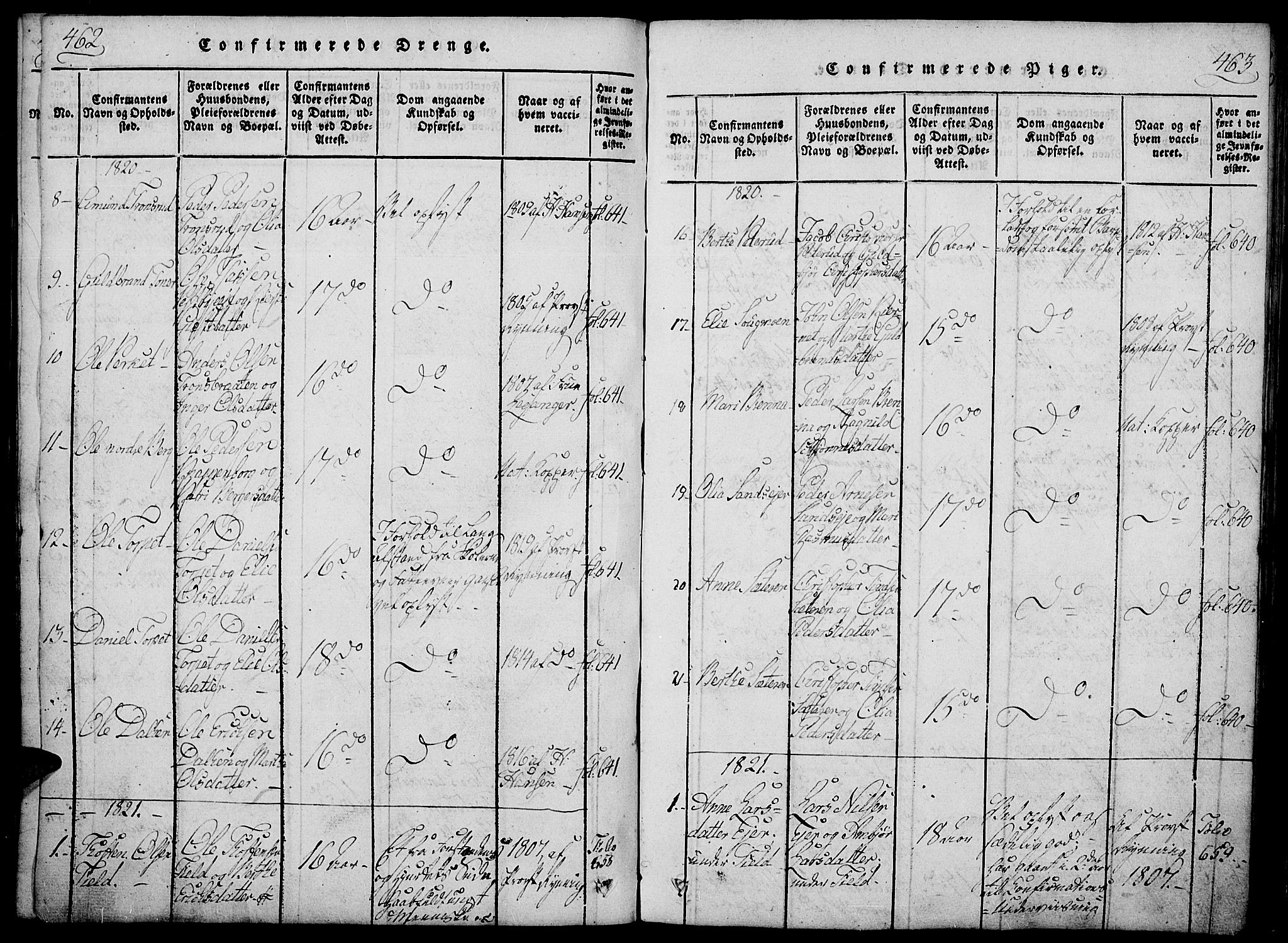 Nord-Odal prestekontor, AV/SAH-PREST-032/H/Ha/Haa/L0001: Ministerialbok nr. 1, 1819-1838, s. 462-463