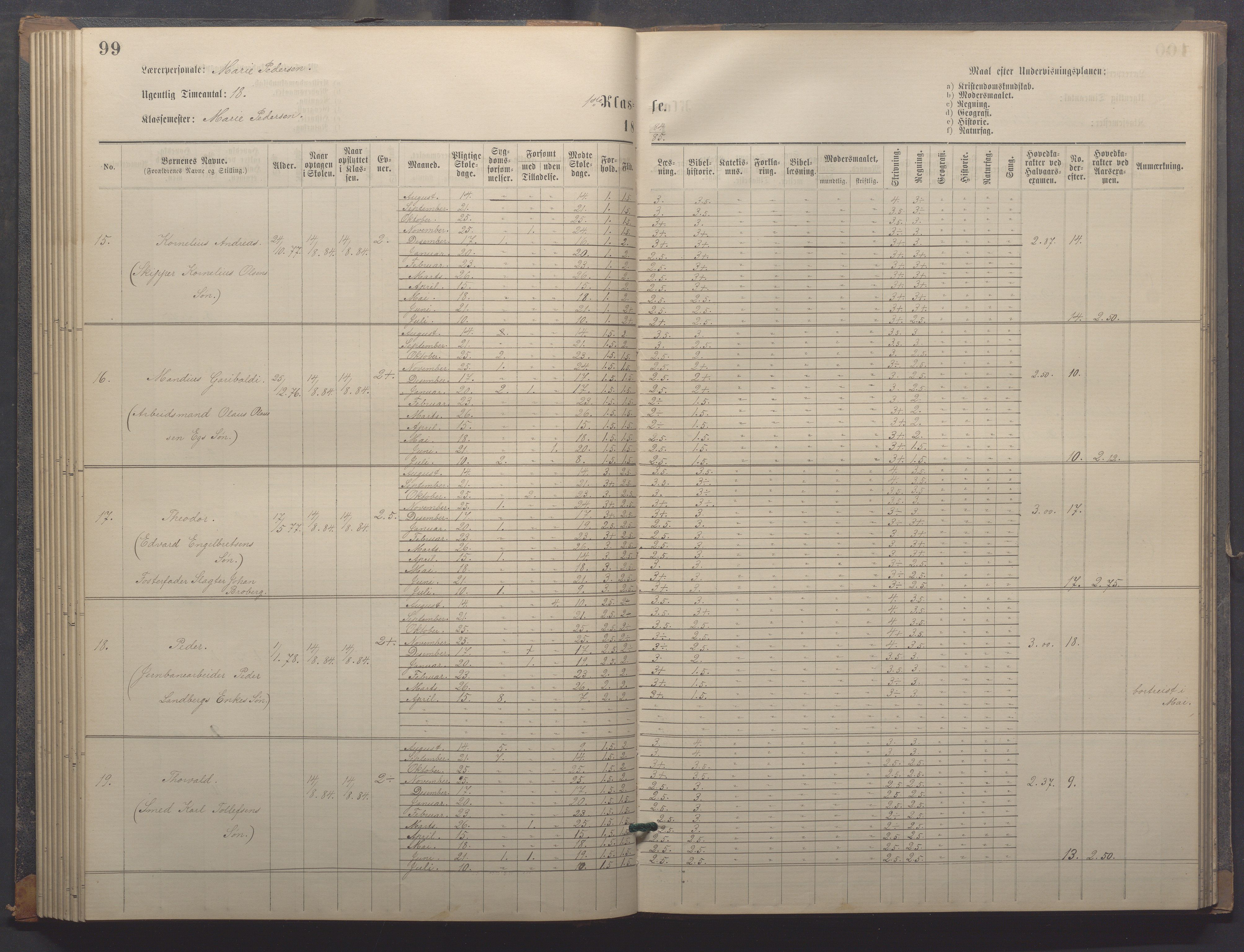 Egersund kommune (Ladested) - Egersund almueskole/folkeskole, IKAR/K-100521/H/L0018: Skoleprotokoll - Almueskolen, småbarnklasse, 1878-1889, s. 99