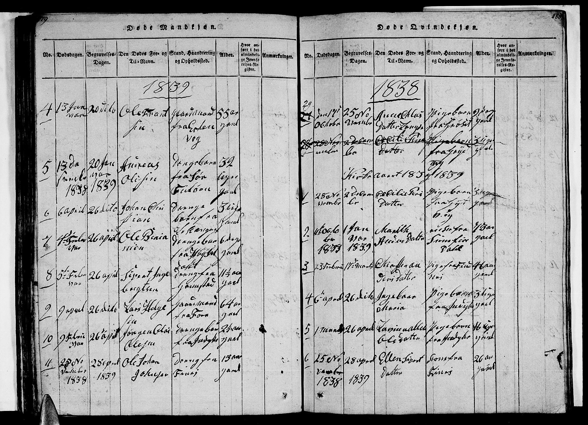 Ministerialprotokoller, klokkerbøker og fødselsregistre - Nordland, AV/SAT-A-1459/805/L0105: Klokkerbok nr. 805C01, 1820-1839, s. 279-280