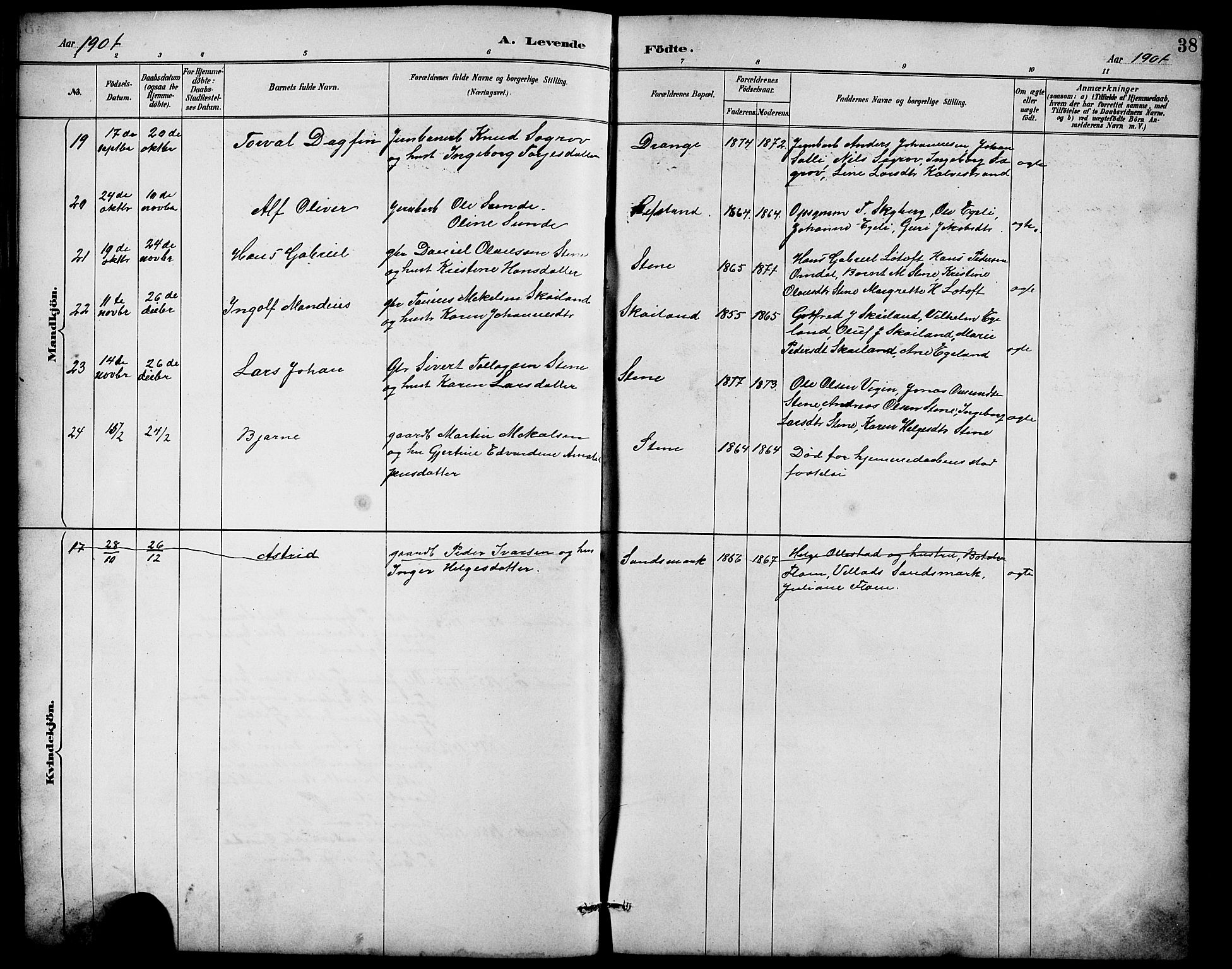 Lund sokneprestkontor, AV/SAST-A-101809/S07/L0007: Klokkerbok nr. B 7, 1890-1925, s. 38