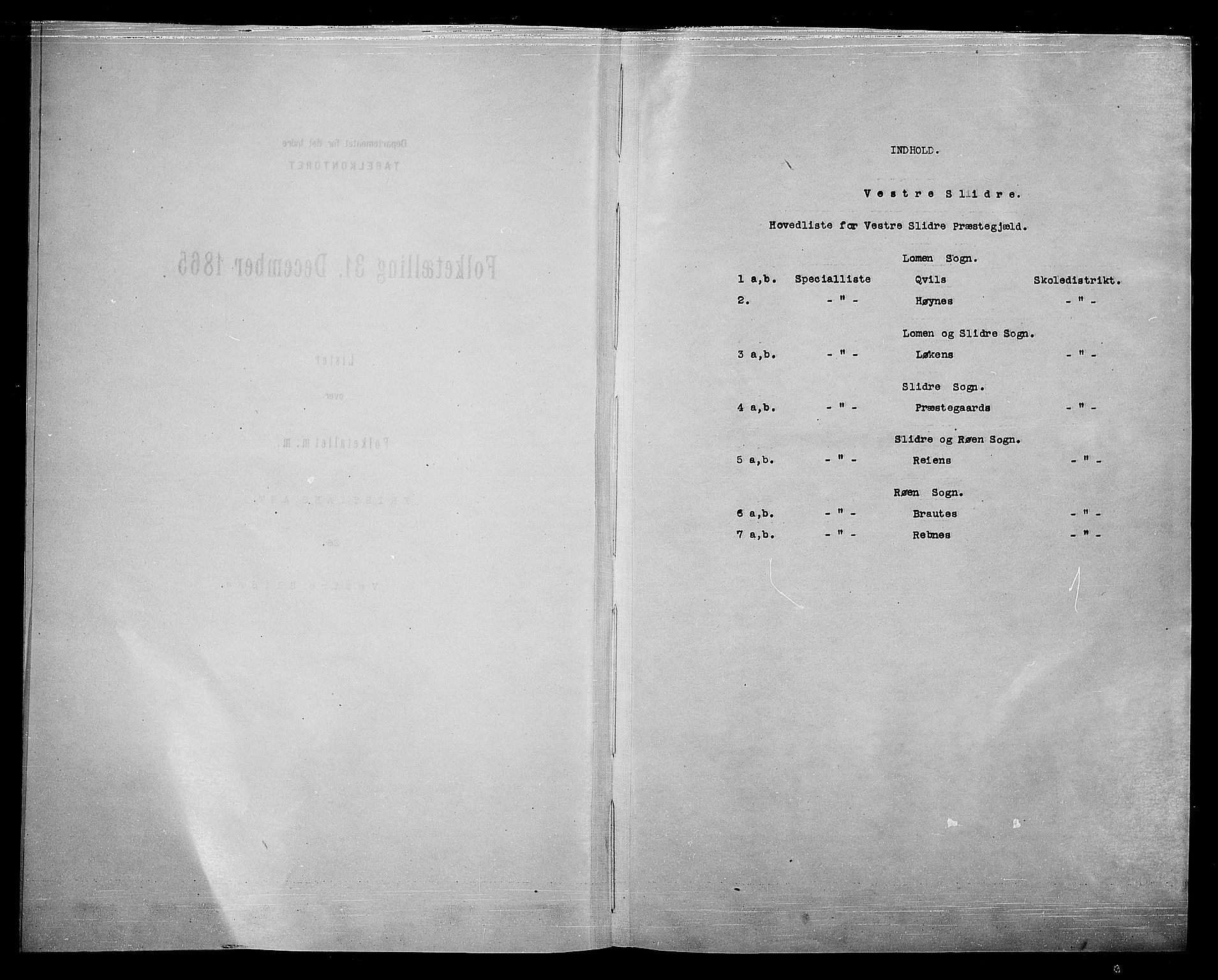 RA, Folketelling 1865 for 0543P Vestre Slidre prestegjeld, 1865, s. 4
