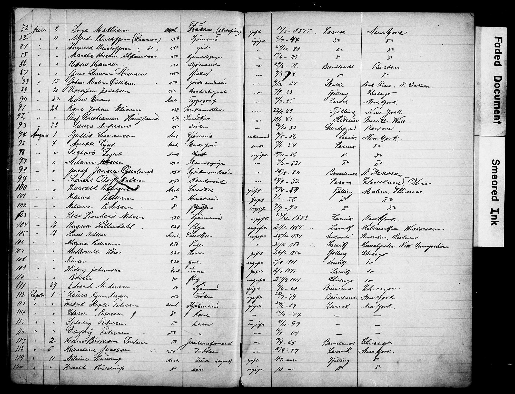 Larvik politikammer, AV/SAKO-A-738/I/Ia/Iaa/L0001: Reisekontroll. Emigrantprotokoll, 1887-1903