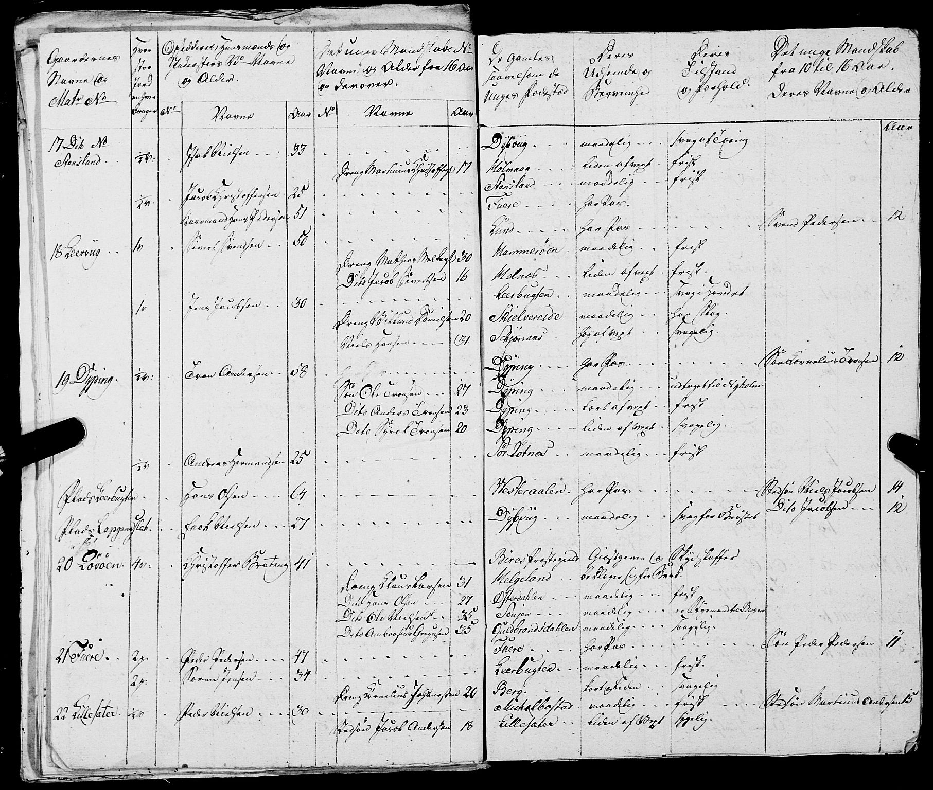 Fylkesmannen i Nordland, AV/SAT-A-0499/1.1/R/Ra/L0021: --, 1810-1836, s. 44