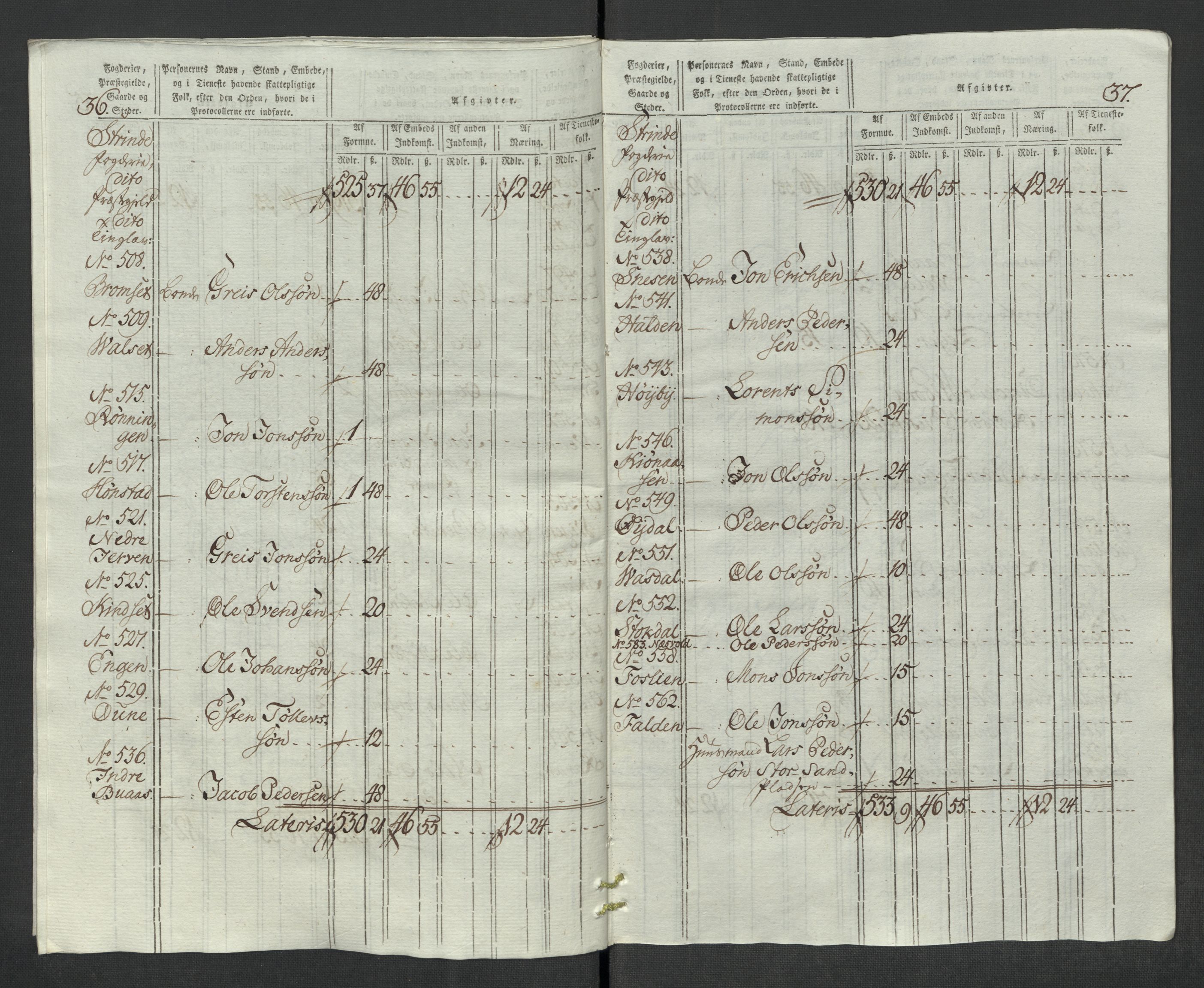 Rentekammeret inntil 1814, Reviderte regnskaper, Mindre regnskaper, AV/RA-EA-4068/Rf/Rfe/L0047: Strinda og Selbu fogderi. Strømsø, 1789, s. 36