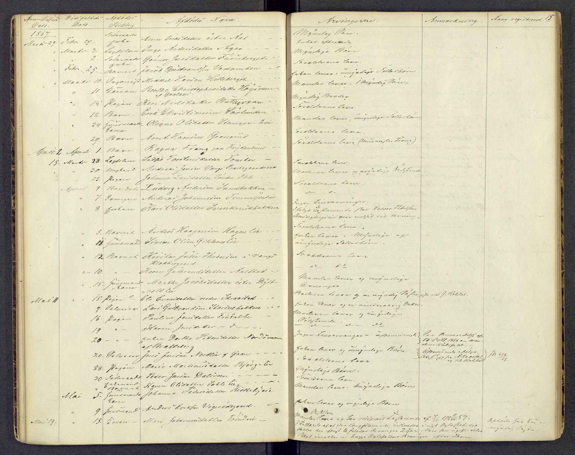 Hamar sorenskriveri, SAH/TING-030/J/Je/L0001: Dødsfallsprotokoll, 1862-1873, s. 15