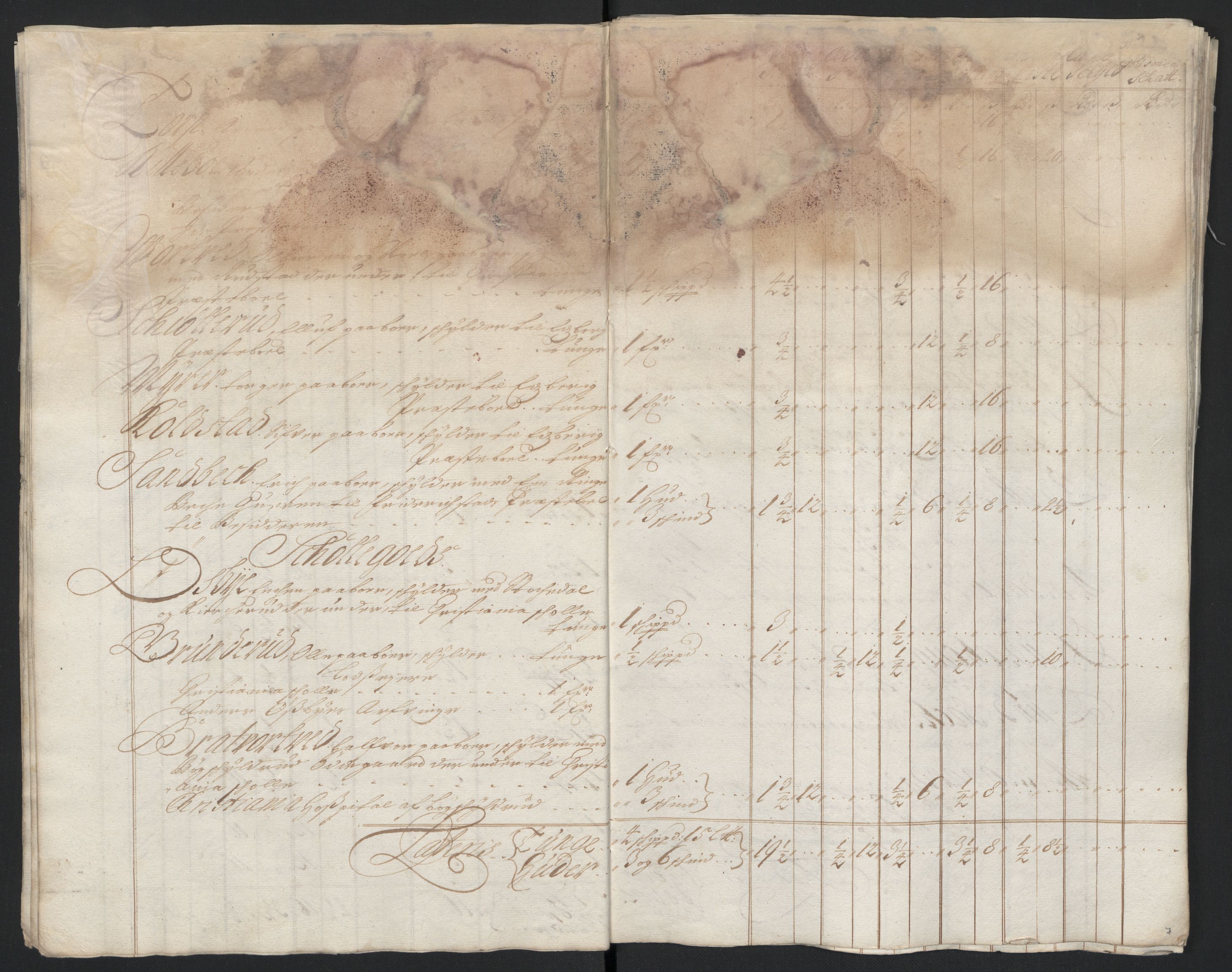 Rentekammeret inntil 1814, Reviderte regnskaper, Fogderegnskap, RA/EA-4092/R07/L0287: Fogderegnskap Rakkestad, Heggen og Frøland, 1697, s. 72