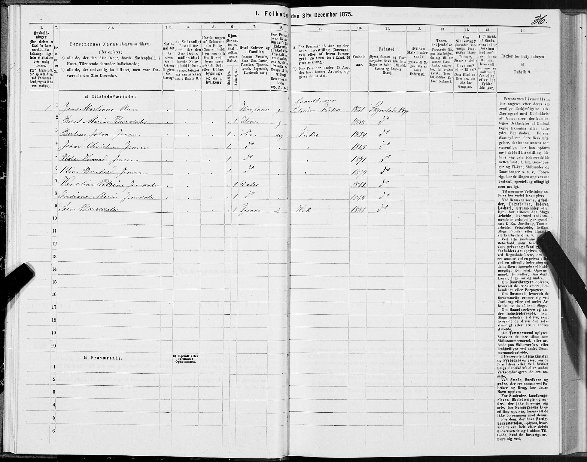 SAT, Folketelling 1875 for 1842P Skjerstad prestegjeld, 1875, s. 1036