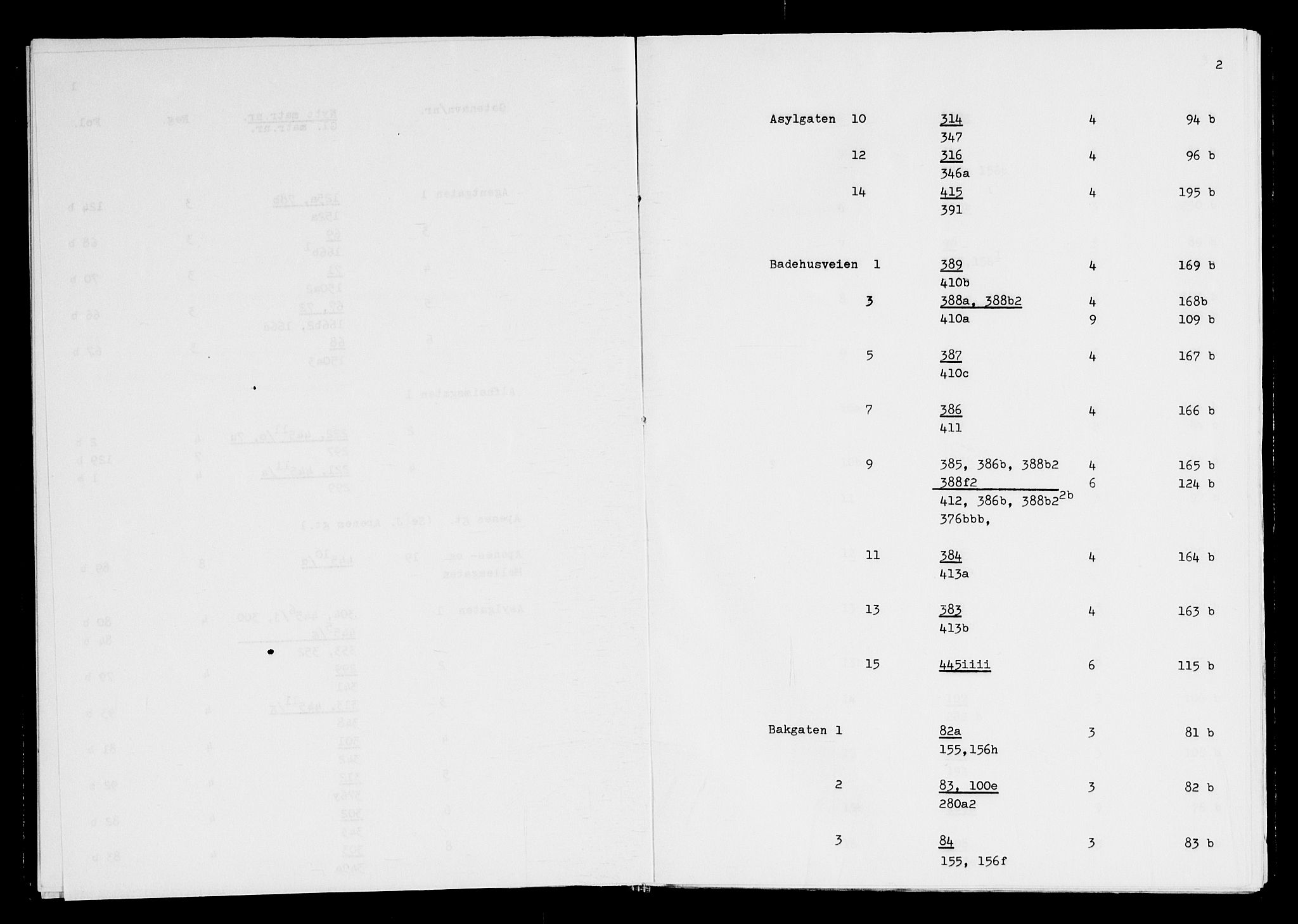 Fredrikstad byfogd, SAO/A-10473a/G/Gb/Gbd/L0011: Panteregister nr. IV 11, s. 2