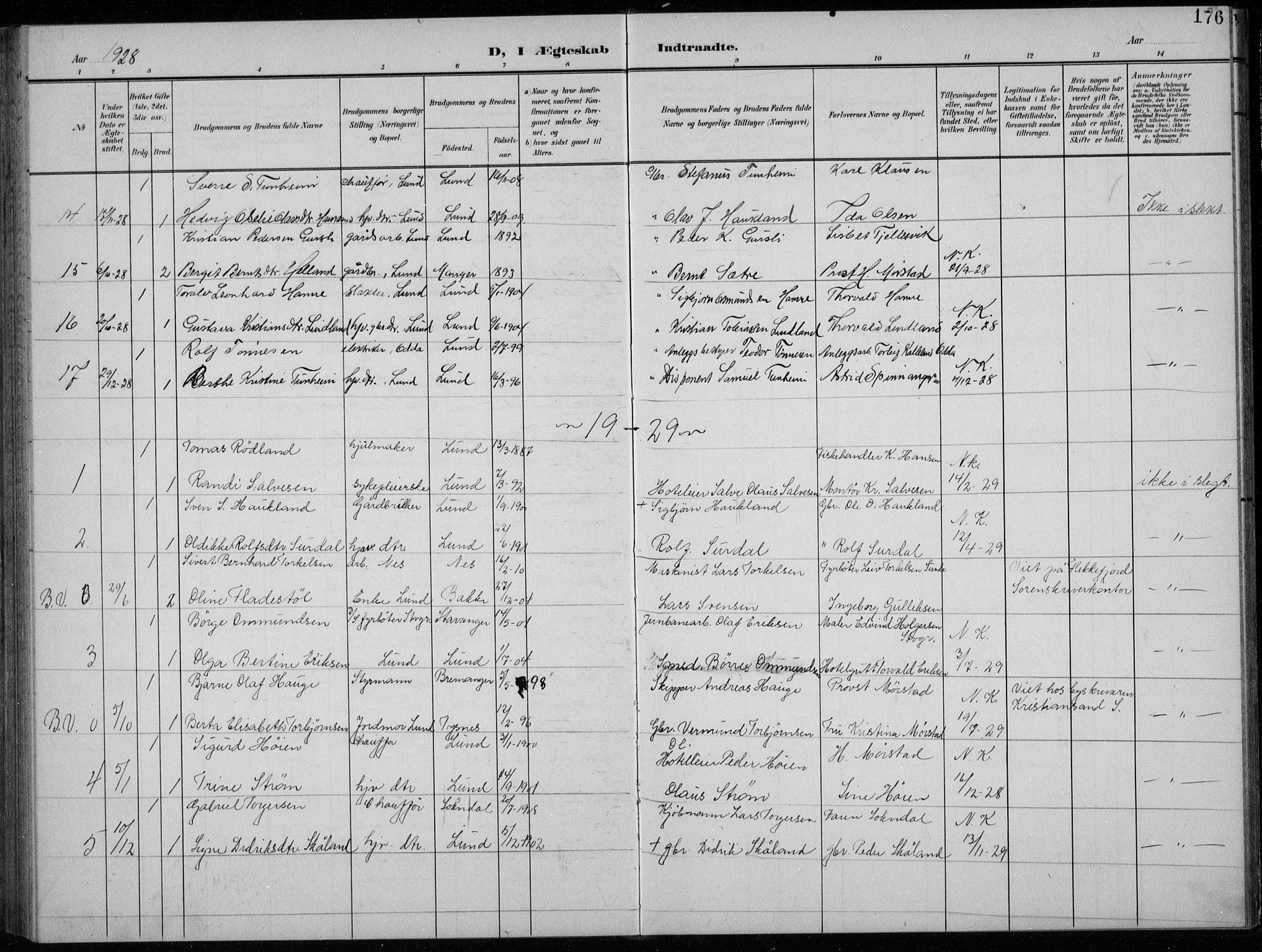 Lund sokneprestkontor, AV/SAST-A-101809/S07/L0008: Klokkerbok nr. B 8, 1902-1936, s. 176