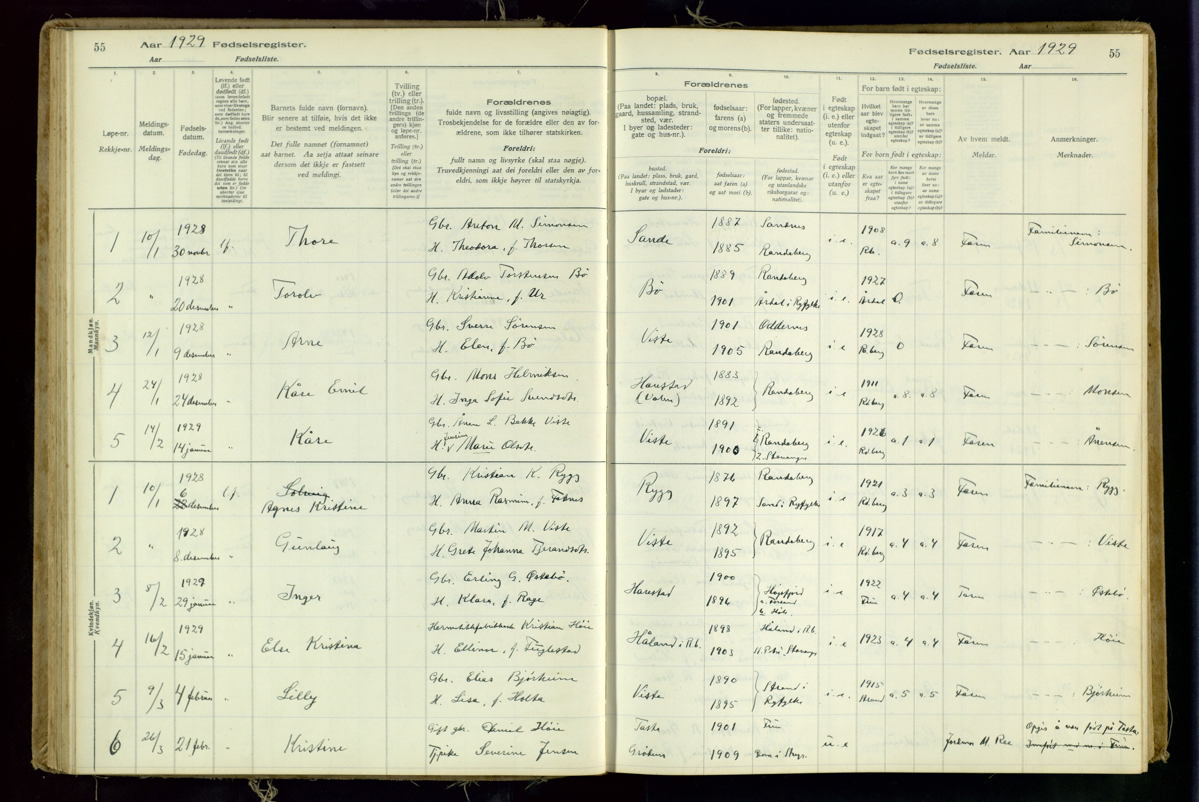 Hetland sokneprestkontor, AV/SAST-A-101826/70/704BA/L0001: Fødselsregister nr. 1, 1916-1954, s. 55