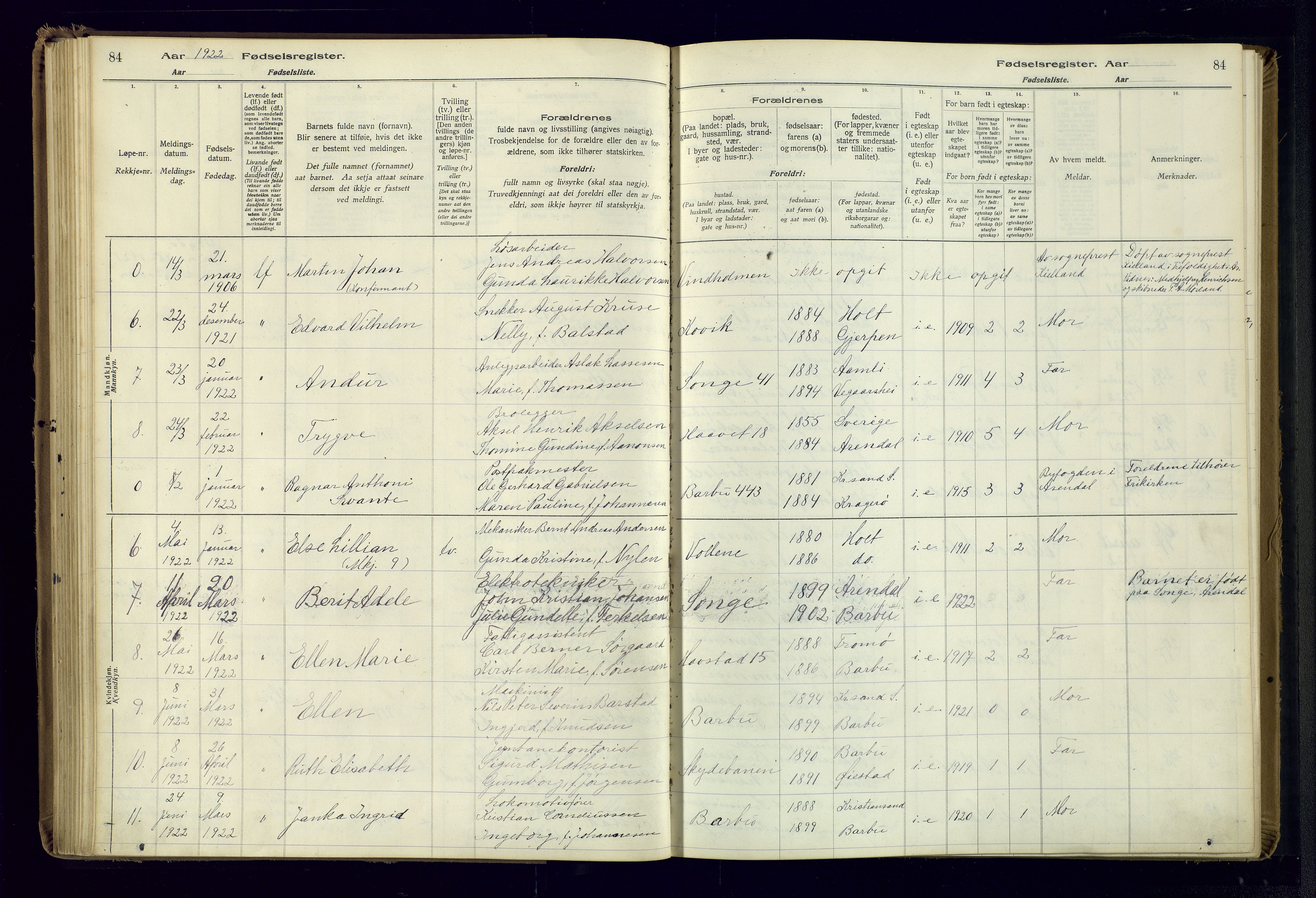 Barbu sokneprestkontor, AV/SAK-1111-0003/J/Ja/L0001: Fødselsregister nr. A-VIII-1, 1916-1937, s. 84