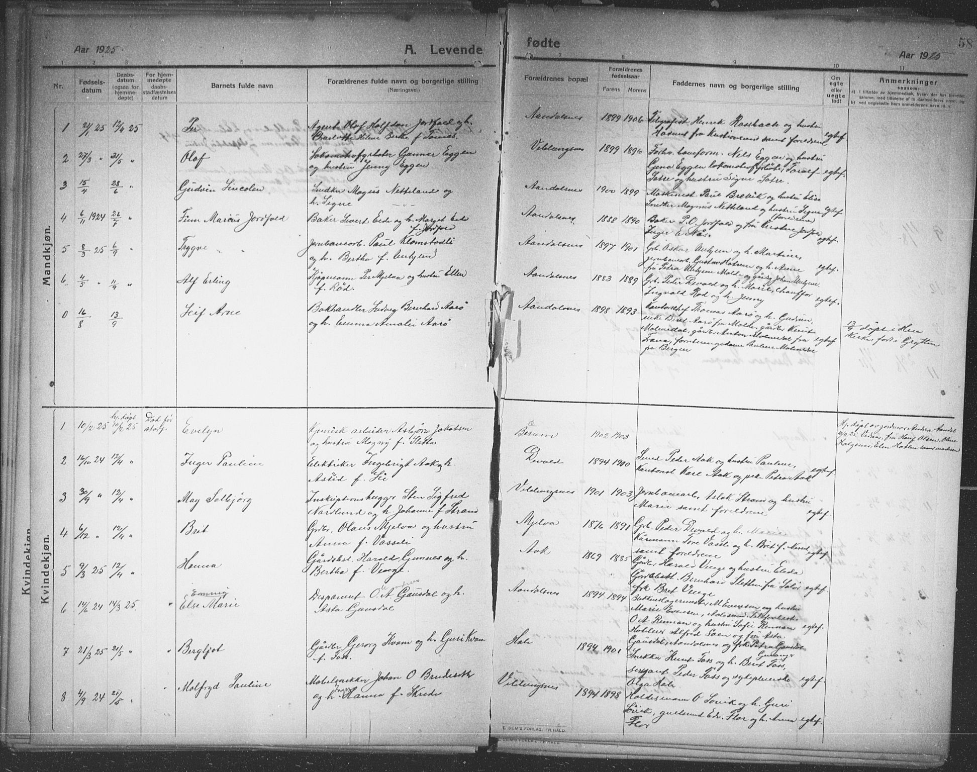 Ministerialprotokoller, klokkerbøker og fødselsregistre - Møre og Romsdal, AV/SAT-A-1454/544/L0581: Klokkerbok nr. 544C03, 1910-1937, s. 58