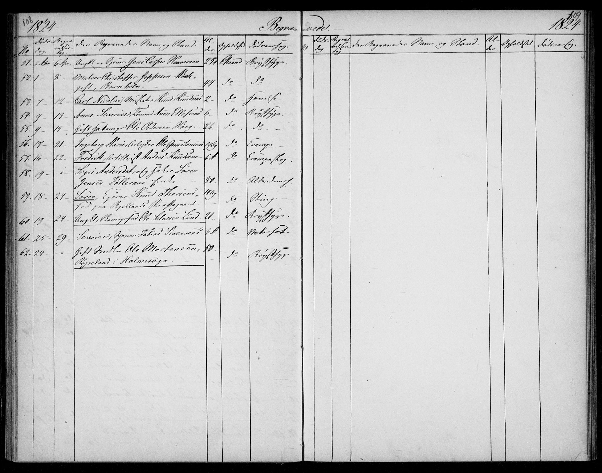 Kristiansand domprosti, AV/SAK-1112-0006/F/Fb/L0002: Klokkerbok nr. B 2, 1822-1825, s. 108-109