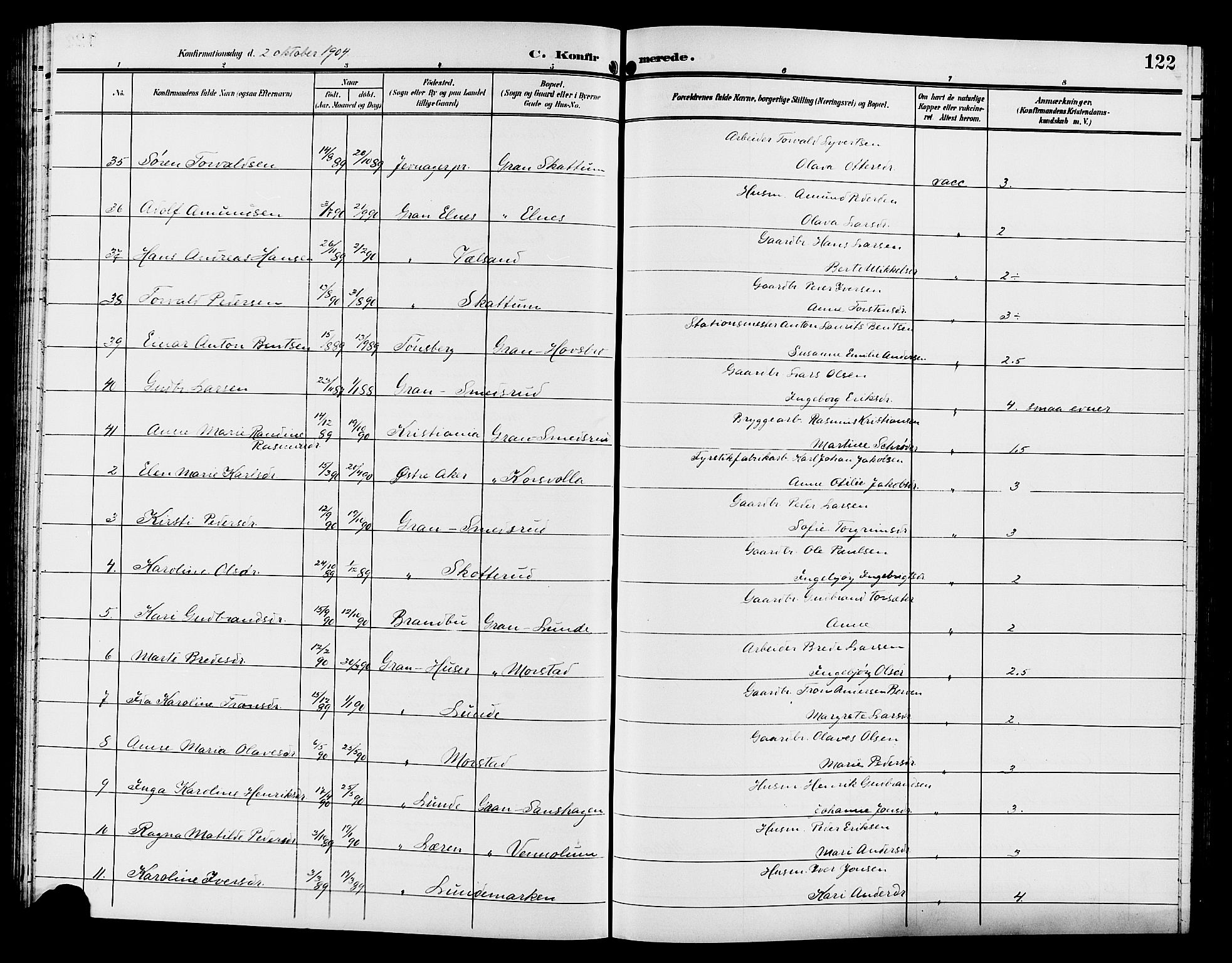 Gran prestekontor, AV/SAH-PREST-112/H/Ha/Hab/L0006: Klokkerbok nr. 6, 1901-1911, s. 122