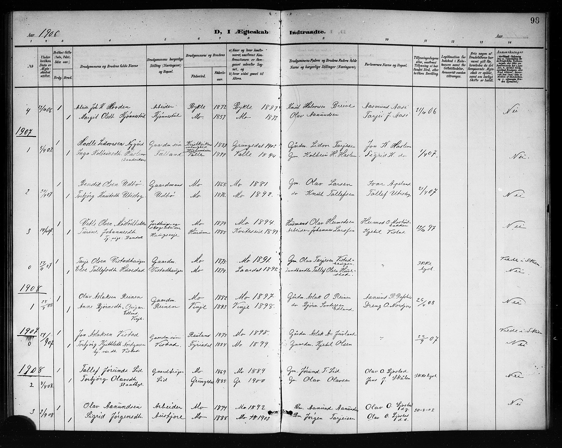 Mo kirkebøker, AV/SAKO-A-286/G/Ga/L0002: Klokkerbok nr. I 2, 1892-1914, s. 98