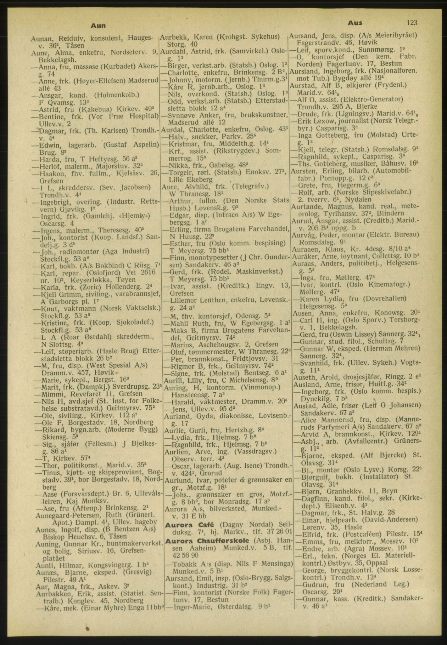 Kristiania/Oslo adressebok, PUBL/-, 1952, s. 123