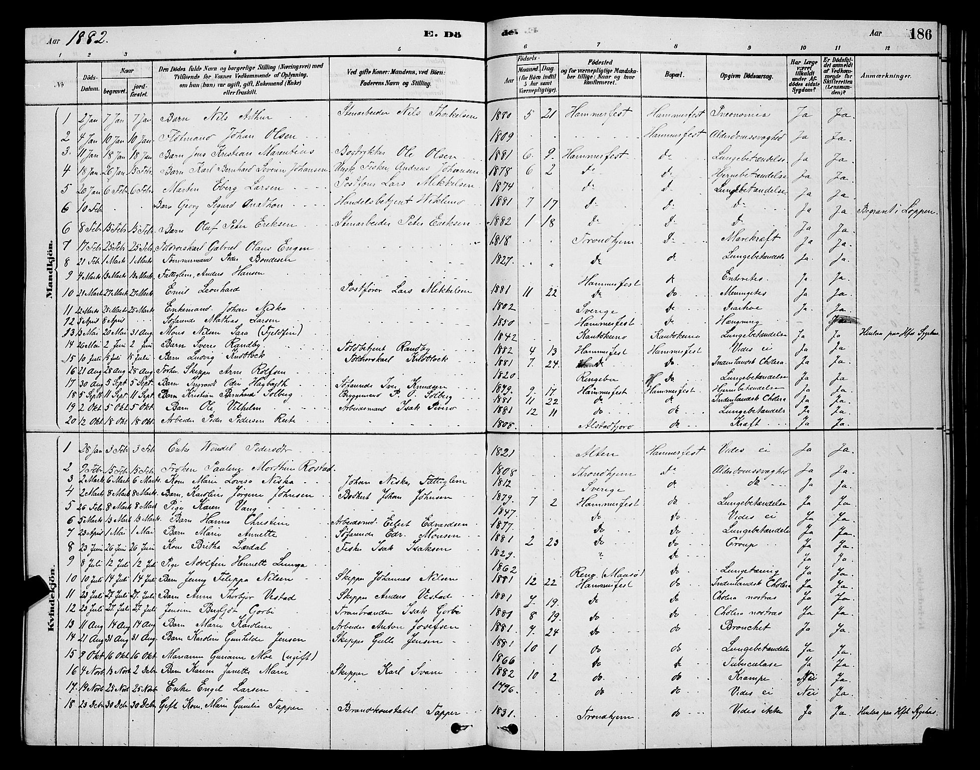 Hammerfest sokneprestkontor, AV/SATØ-S-1347/H/Hb/L0006.klokk: Klokkerbok nr. 6, 1876-1884, s. 186