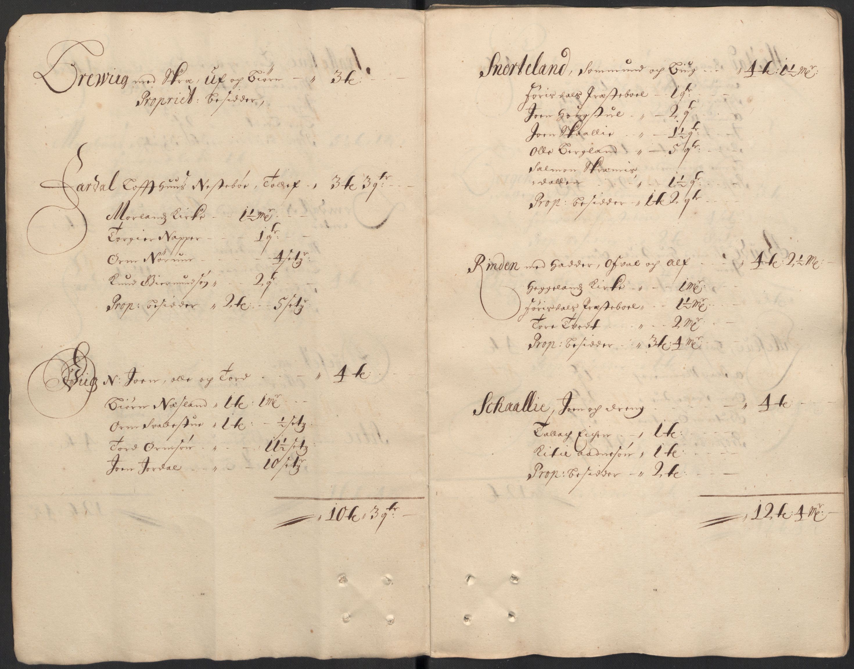 Rentekammeret inntil 1814, Reviderte regnskaper, Fogderegnskap, RA/EA-4092/R35/L2082: Fogderegnskap Øvre og Nedre Telemark, 1685, s. 94