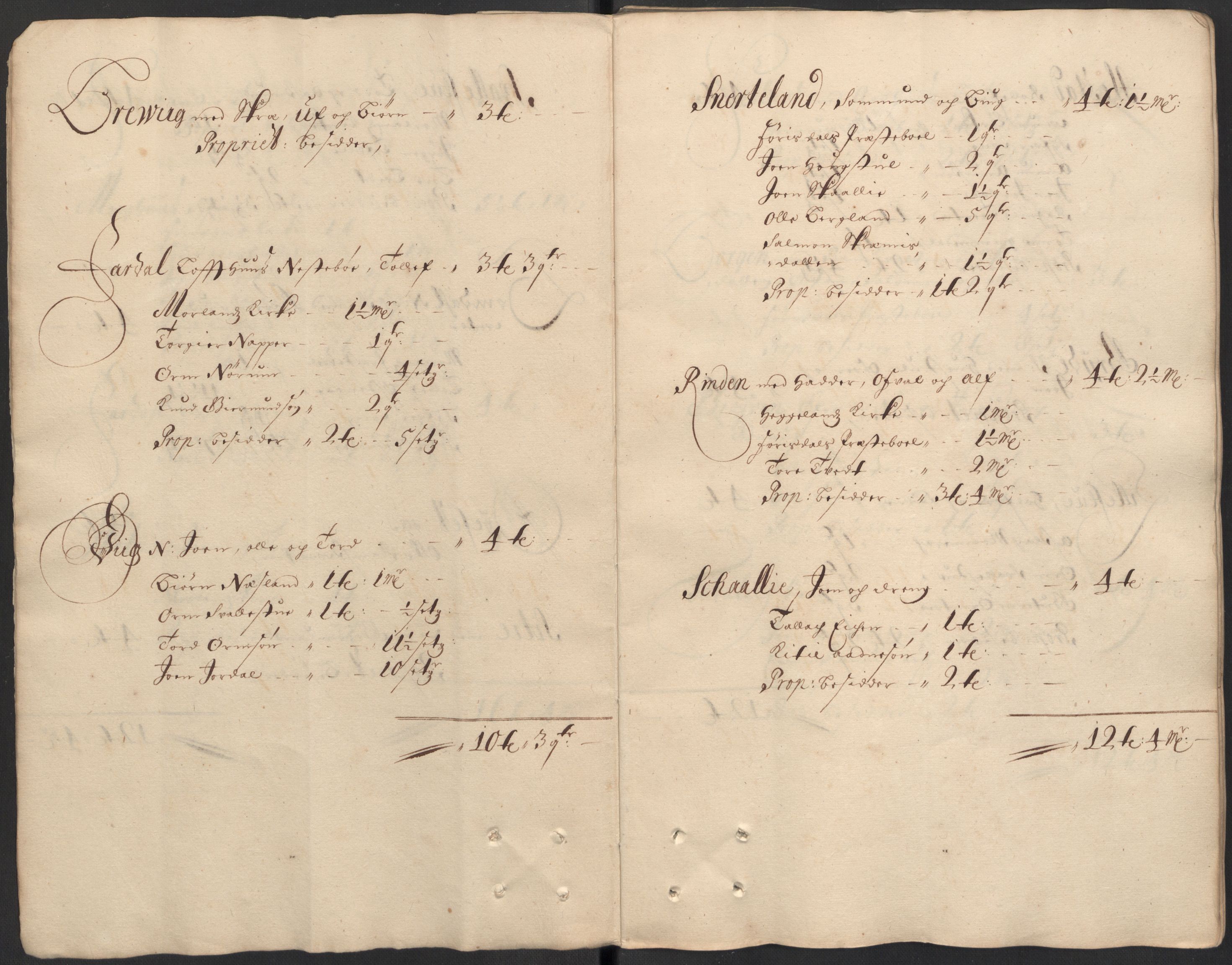Rentekammeret inntil 1814, Reviderte regnskaper, Fogderegnskap, AV/RA-EA-4092/R35/L2082: Fogderegnskap Øvre og Nedre Telemark, 1685, s. 94