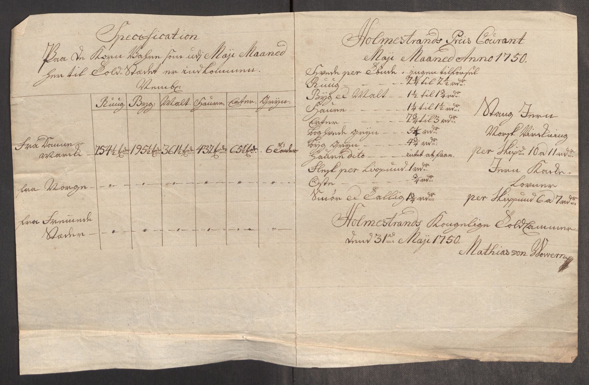 Rentekammeret inntil 1814, Realistisk ordnet avdeling, RA/EA-4070/Oe/L0004: [Ø1]: Priskuranter, 1749-1752, s. 303