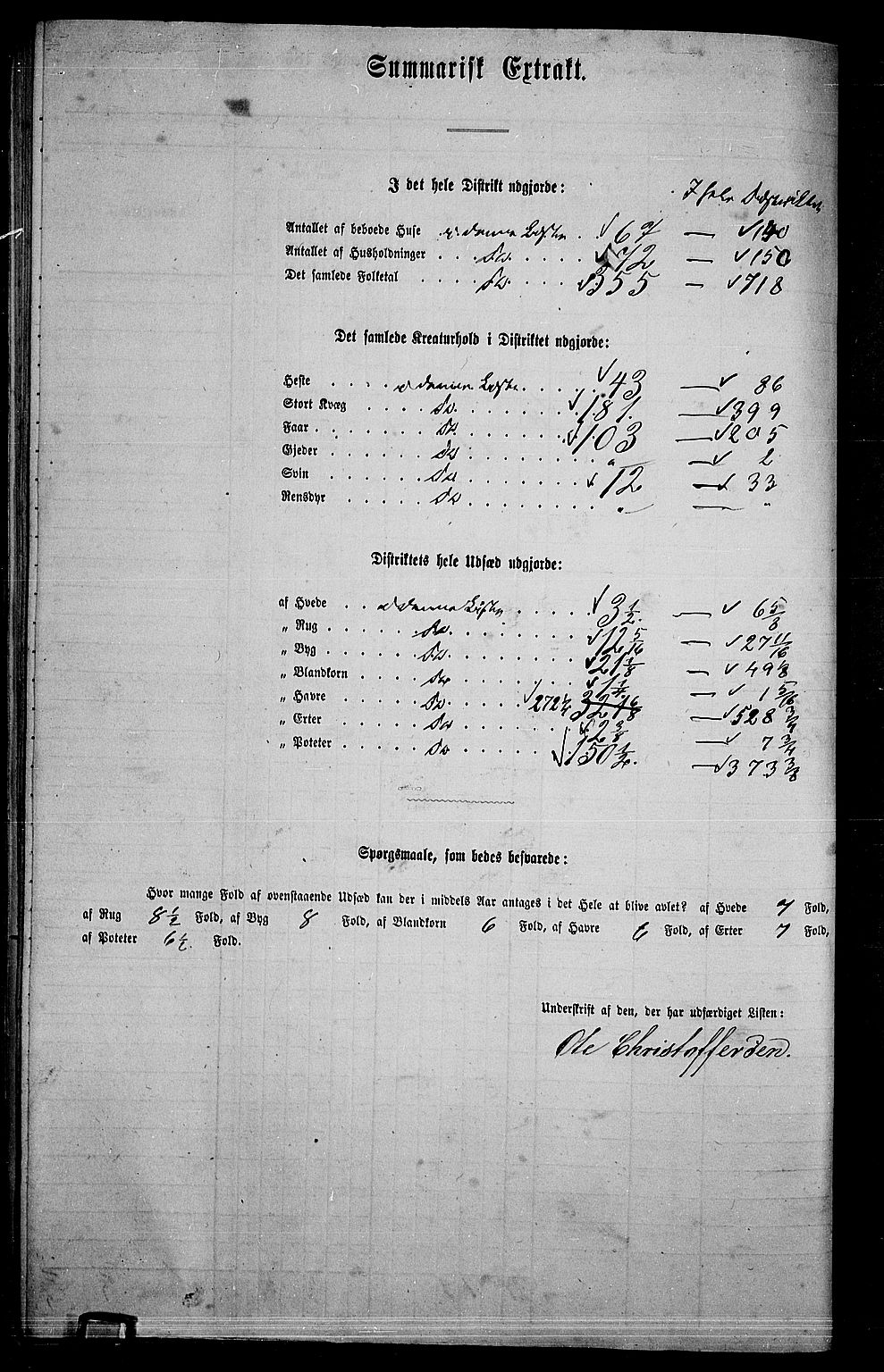 RA, Folketelling 1865 for 0221P Høland prestegjeld, 1865, s. 207