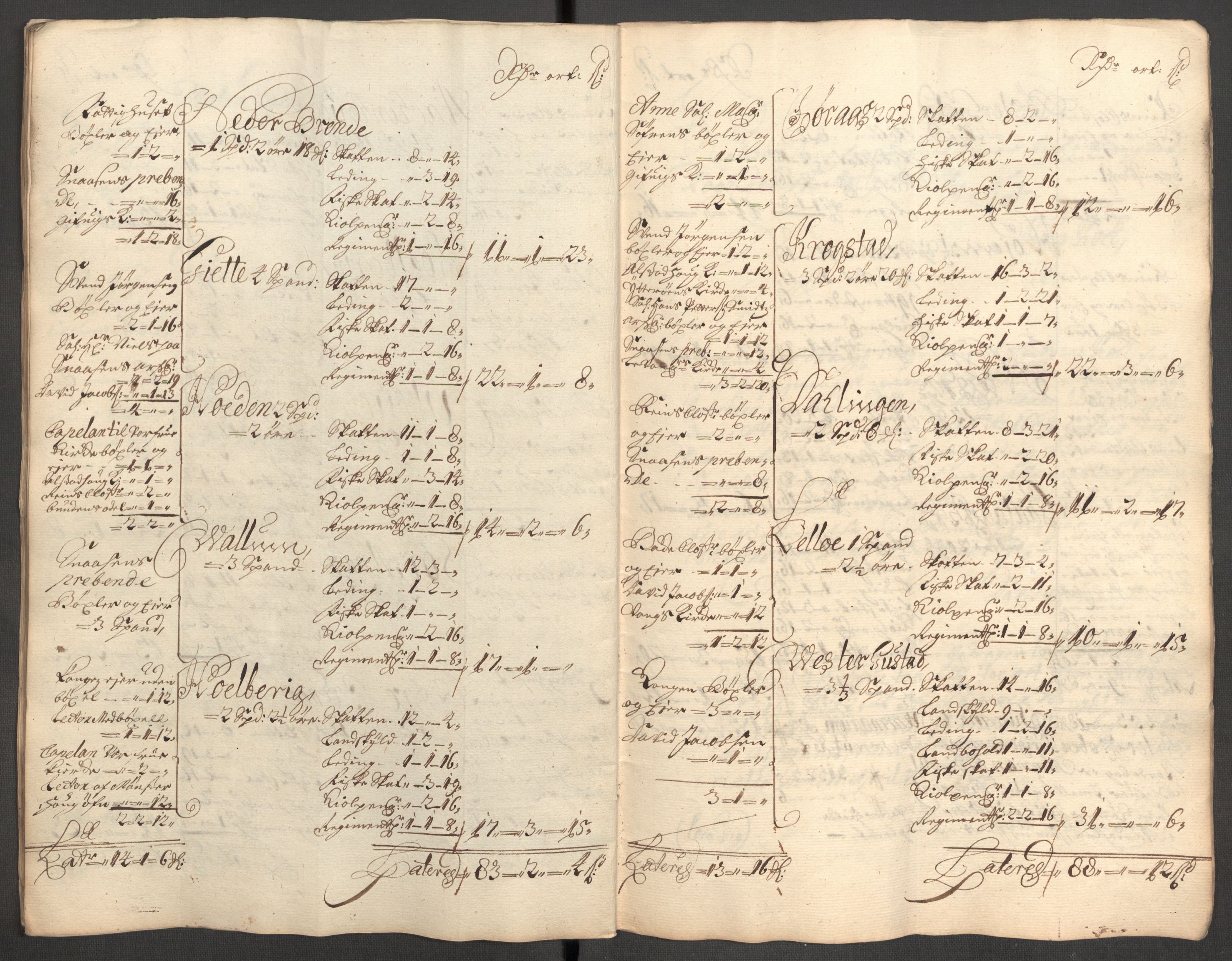 Rentekammeret inntil 1814, Reviderte regnskaper, Fogderegnskap, RA/EA-4092/R62/L4193: Fogderegnskap Stjørdal og Verdal, 1701-1702, s. 192