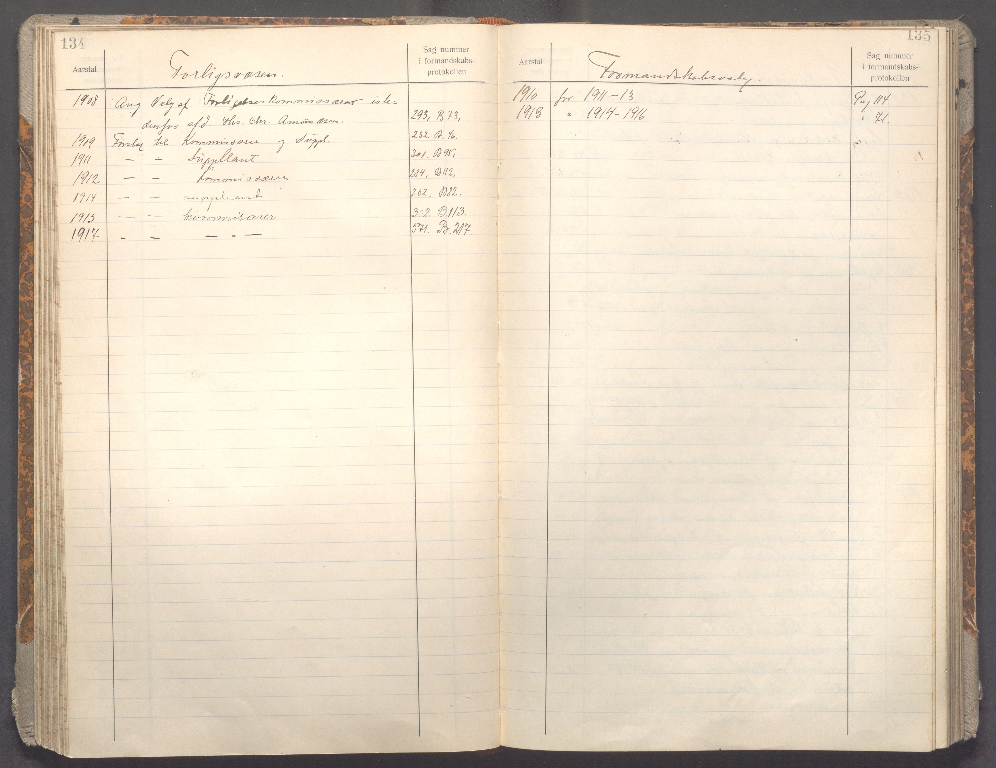 Haugesund kommune - Formannskapet og Bystyret , IKAR/A-1295/C/Ca/L0002: Register, 1908-1917, s. 134-135