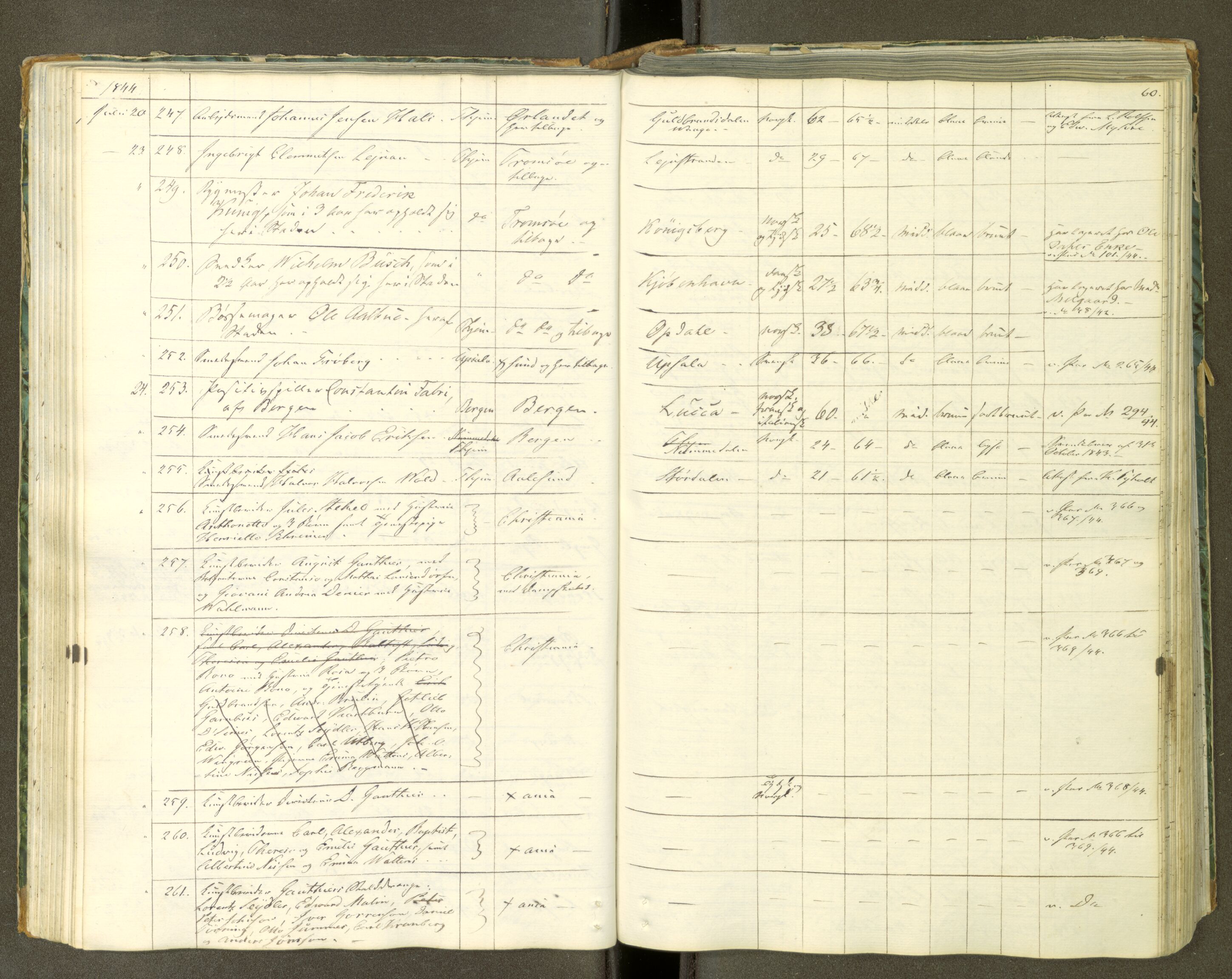 Trondheim politikammer, AV/SAT-A-1887/1/30/L0008: Passprotokoll. Første del:utstedtete pass. Andre del :innleverte/fornyede, 1841-1845, s. 59b-60a