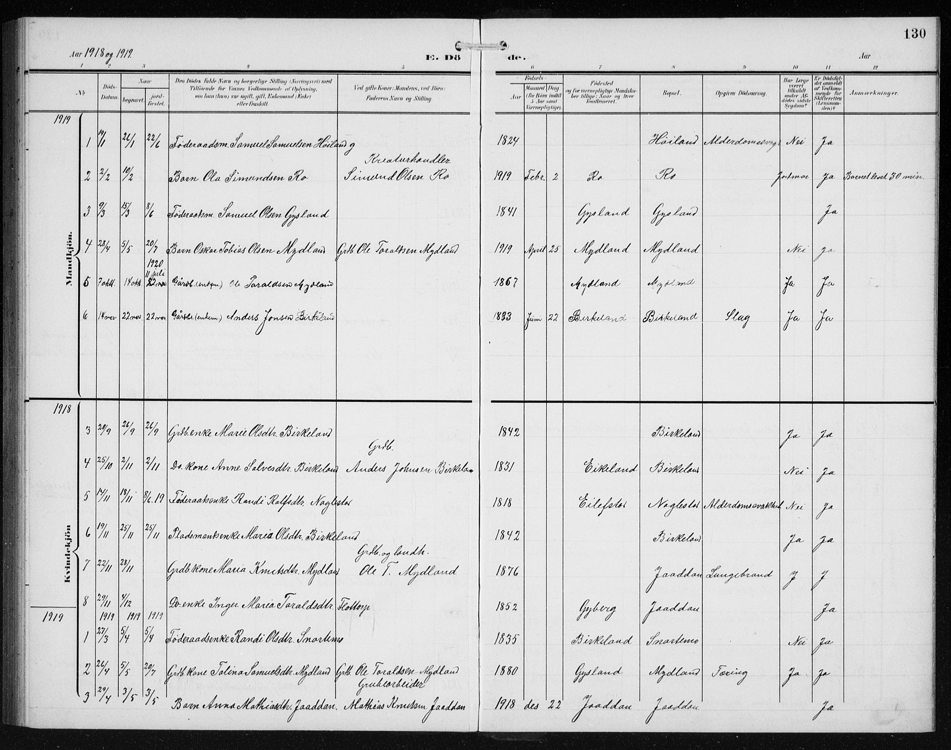 Hægebostad sokneprestkontor, SAK/1111-0024/F/Fb/Fba/L0005: Klokkerbok nr. B 5, 1907-1931, s. 130