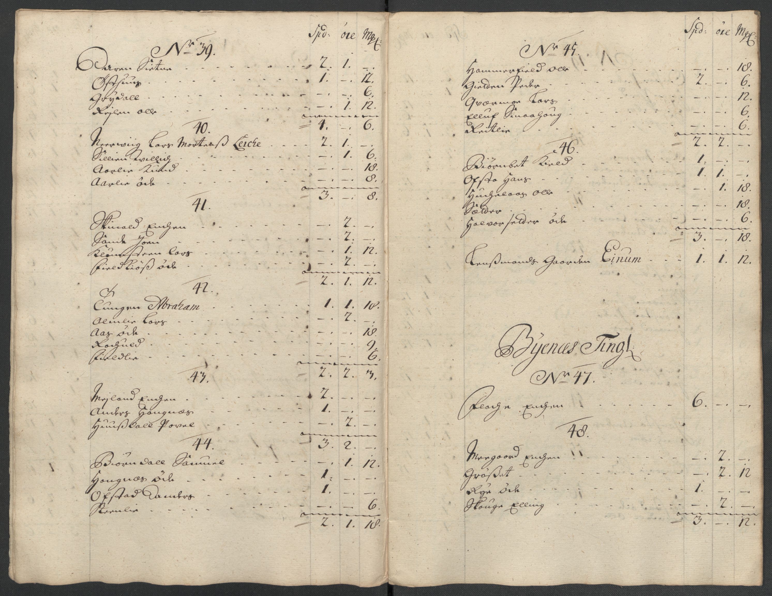 Rentekammeret inntil 1814, Reviderte regnskaper, Fogderegnskap, RA/EA-4092/R61/L4111: Fogderegnskap Strinda og Selbu, 1709-1710, s. 65