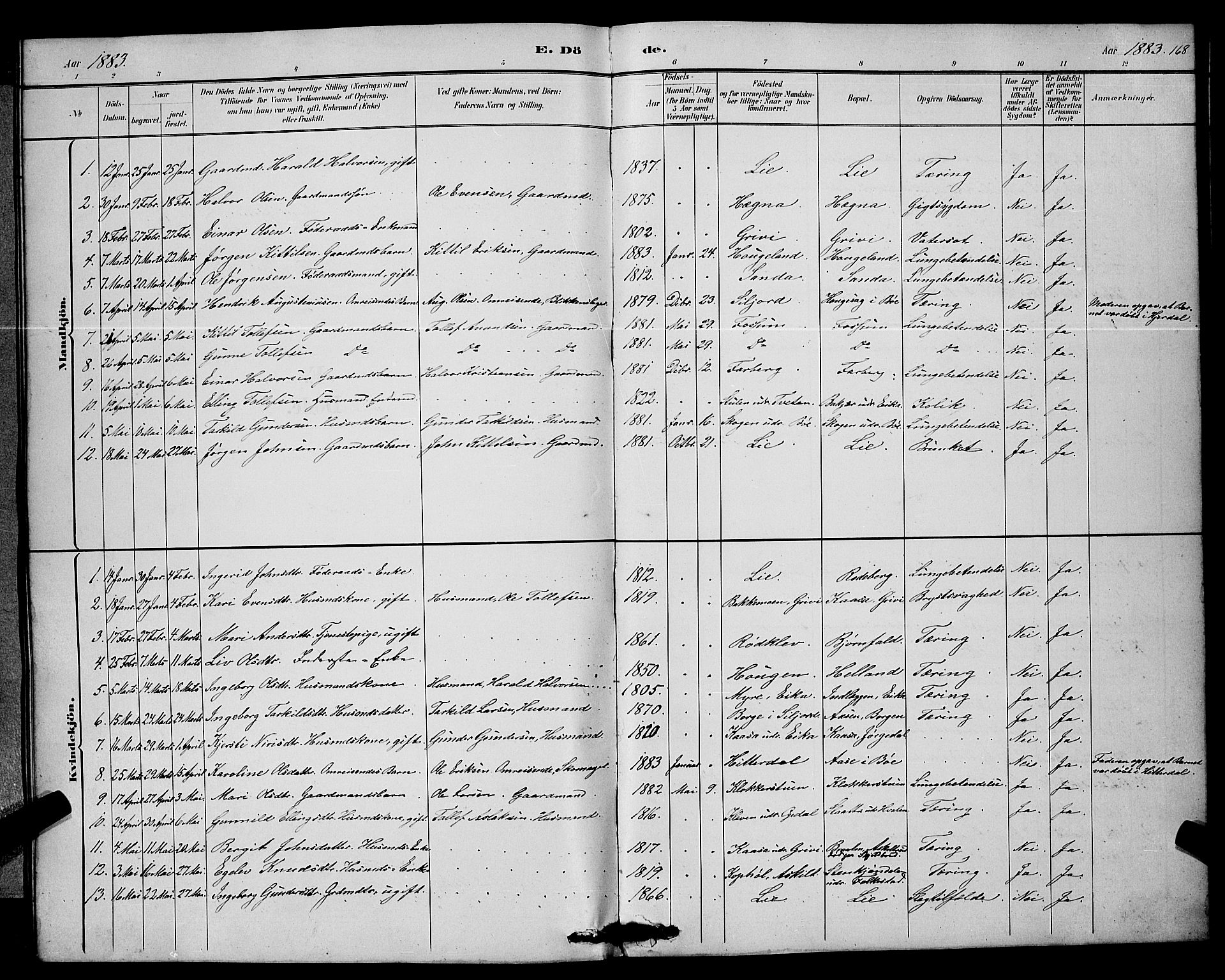 Bø kirkebøker, AV/SAKO-A-257/G/Ga/L0005: Klokkerbok nr. 5, 1883-1897, s. 168