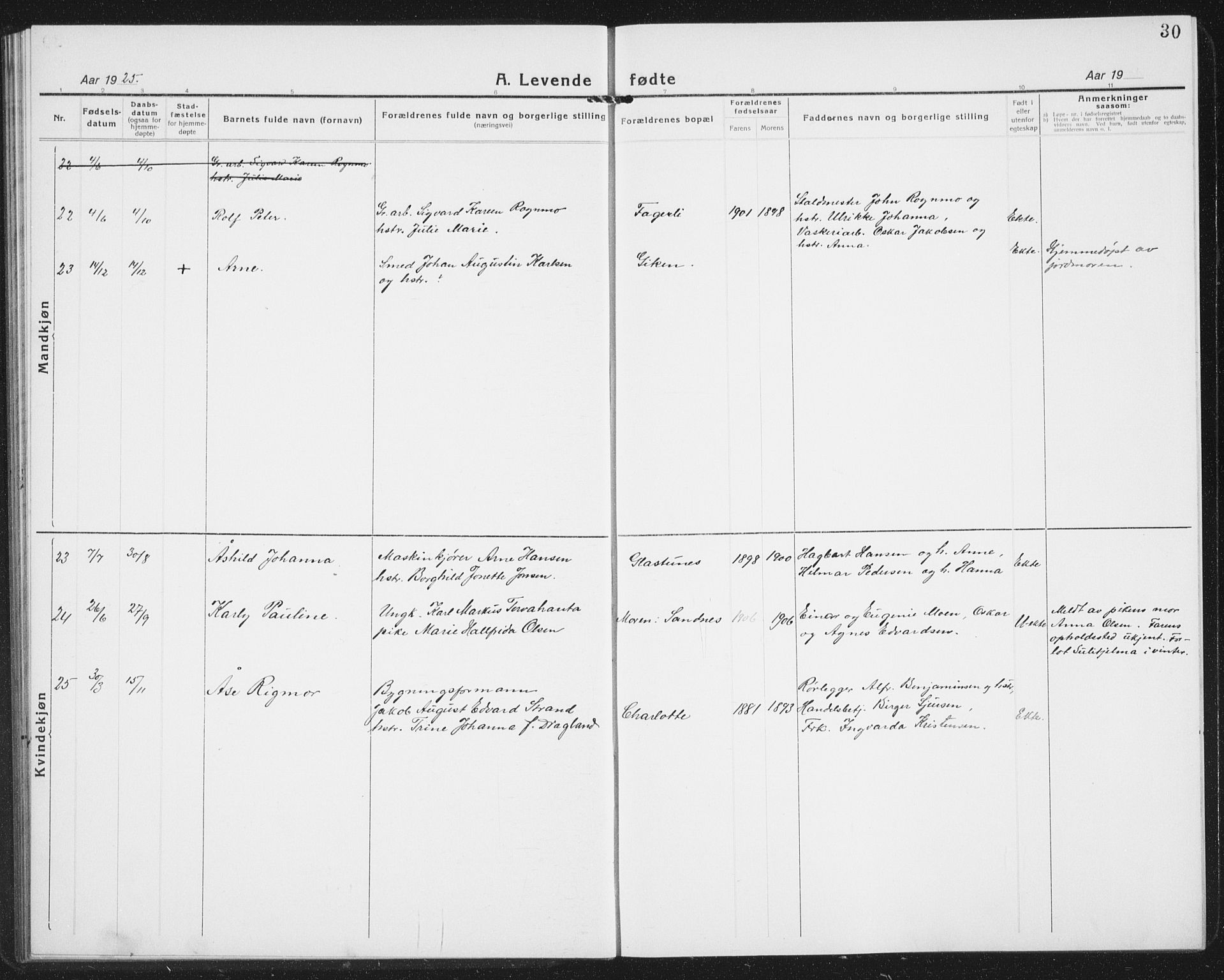 Ministerialprotokoller, klokkerbøker og fødselsregistre - Nordland, SAT/A-1459/850/L0718: Klokkerbok nr. 850C02, 1921-1941, s. 30