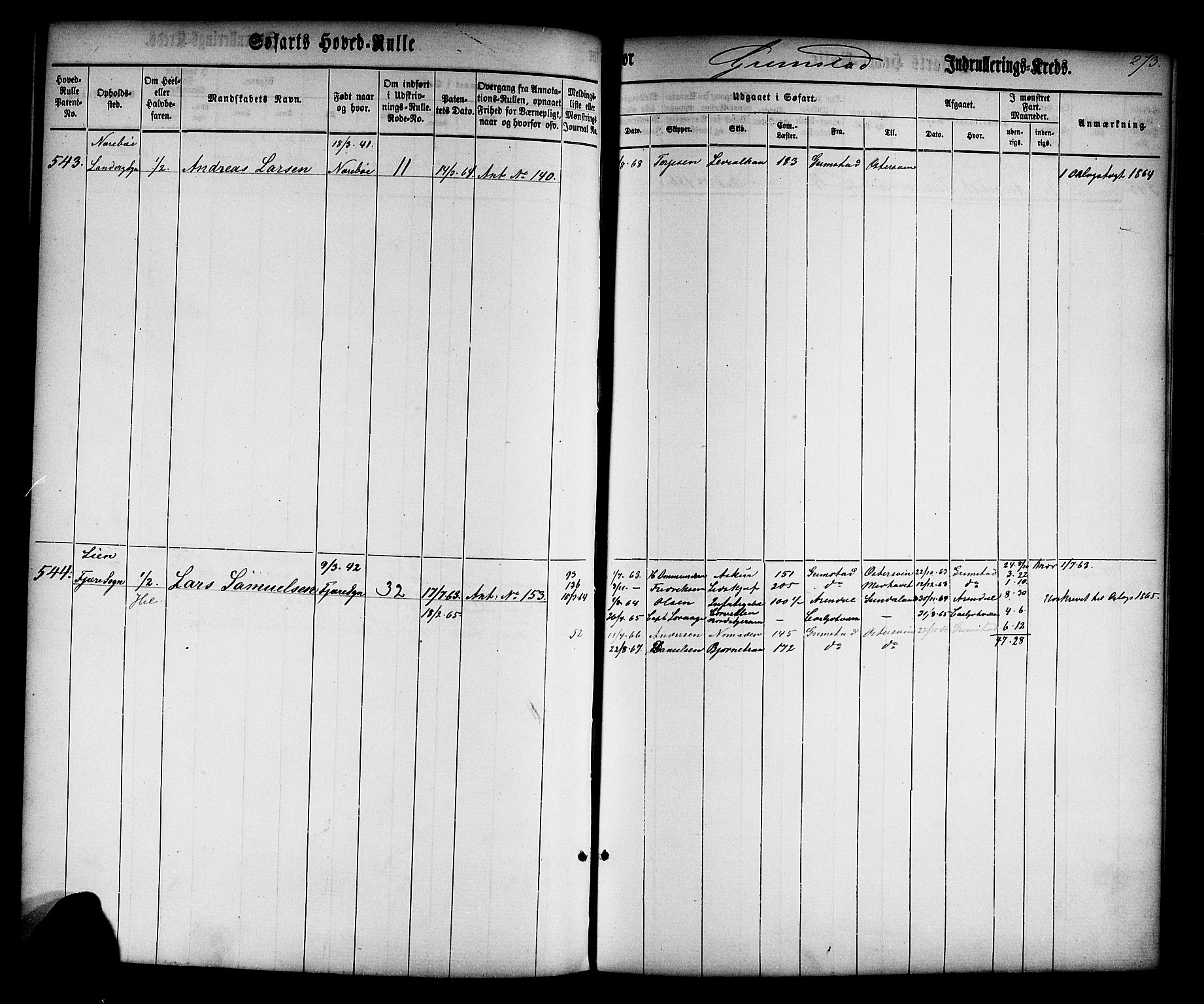 Grimstad mønstringskrets, AV/SAK-2031-0013/F/Fb/L0008: Hovedrulle nr 1-766, V-21, 1860-1869, s. 286