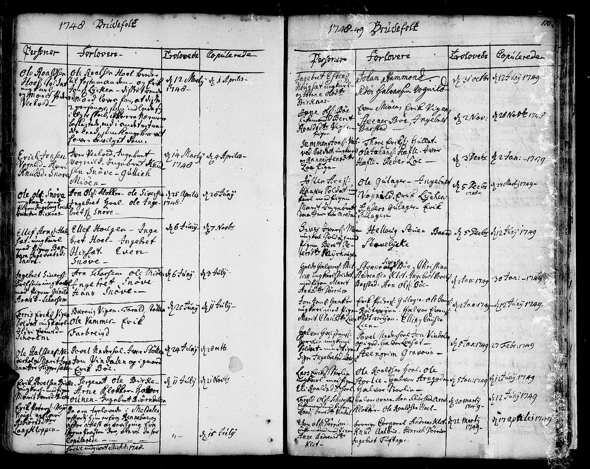 Ministerialprotokoller, klokkerbøker og fødselsregistre - Sør-Trøndelag, AV/SAT-A-1456/678/L0891: Ministerialbok nr. 678A01, 1739-1780, s. 170