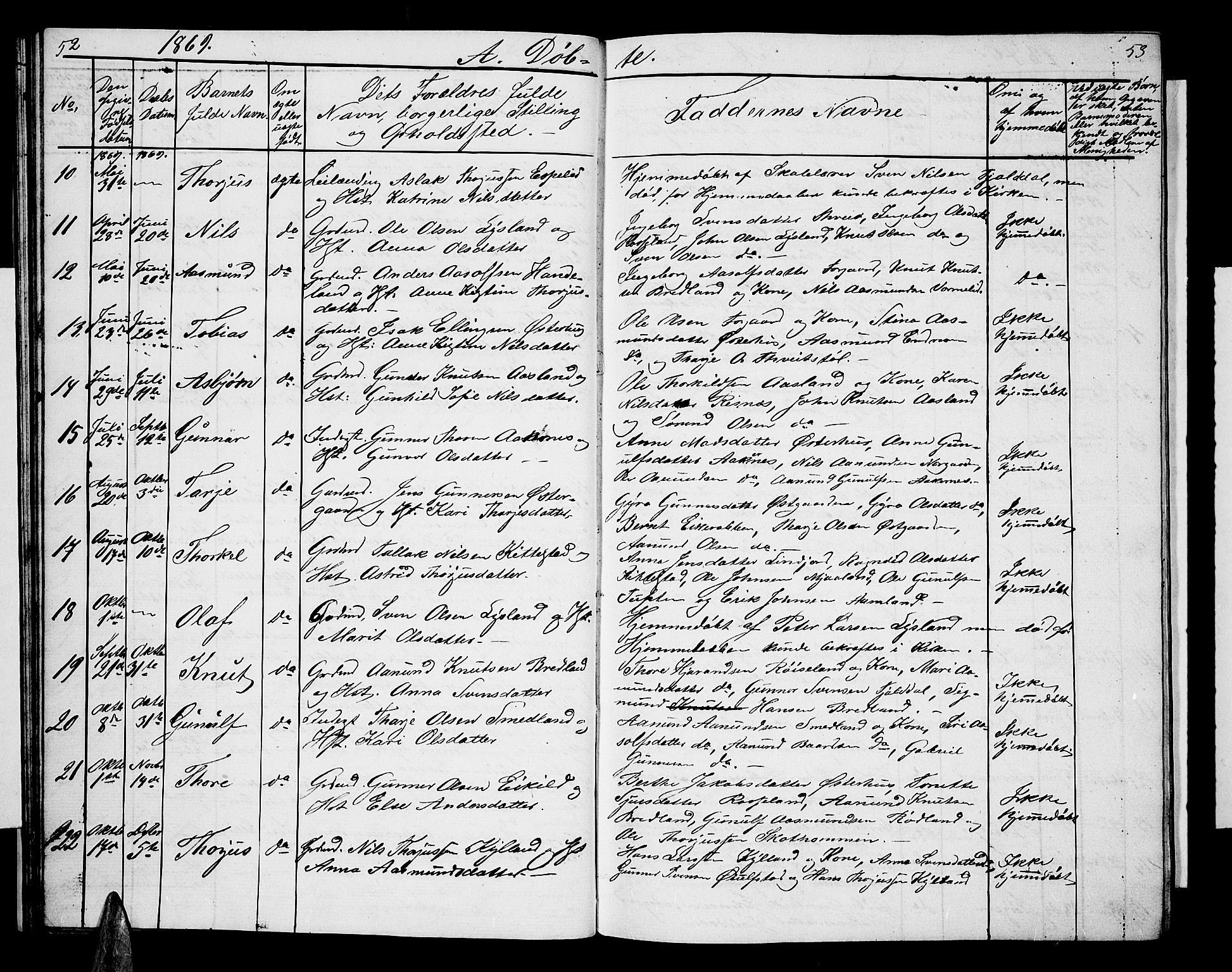 Åseral sokneprestkontor, AV/SAK-1111-0051/F/Fb/L0001: Klokkerbok nr. B 1, 1856-1877, s. 52-53